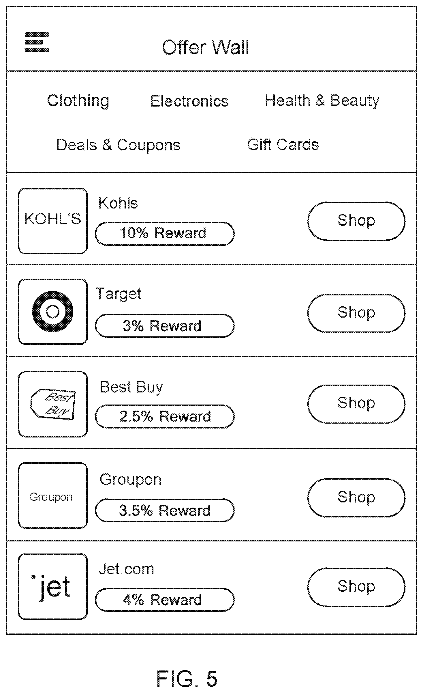 Patent US12314974 Figure 5 – Systems and methods to facilitate providing a software development kit (SDK) for rewards for making gift card purchases to multiple application publishers