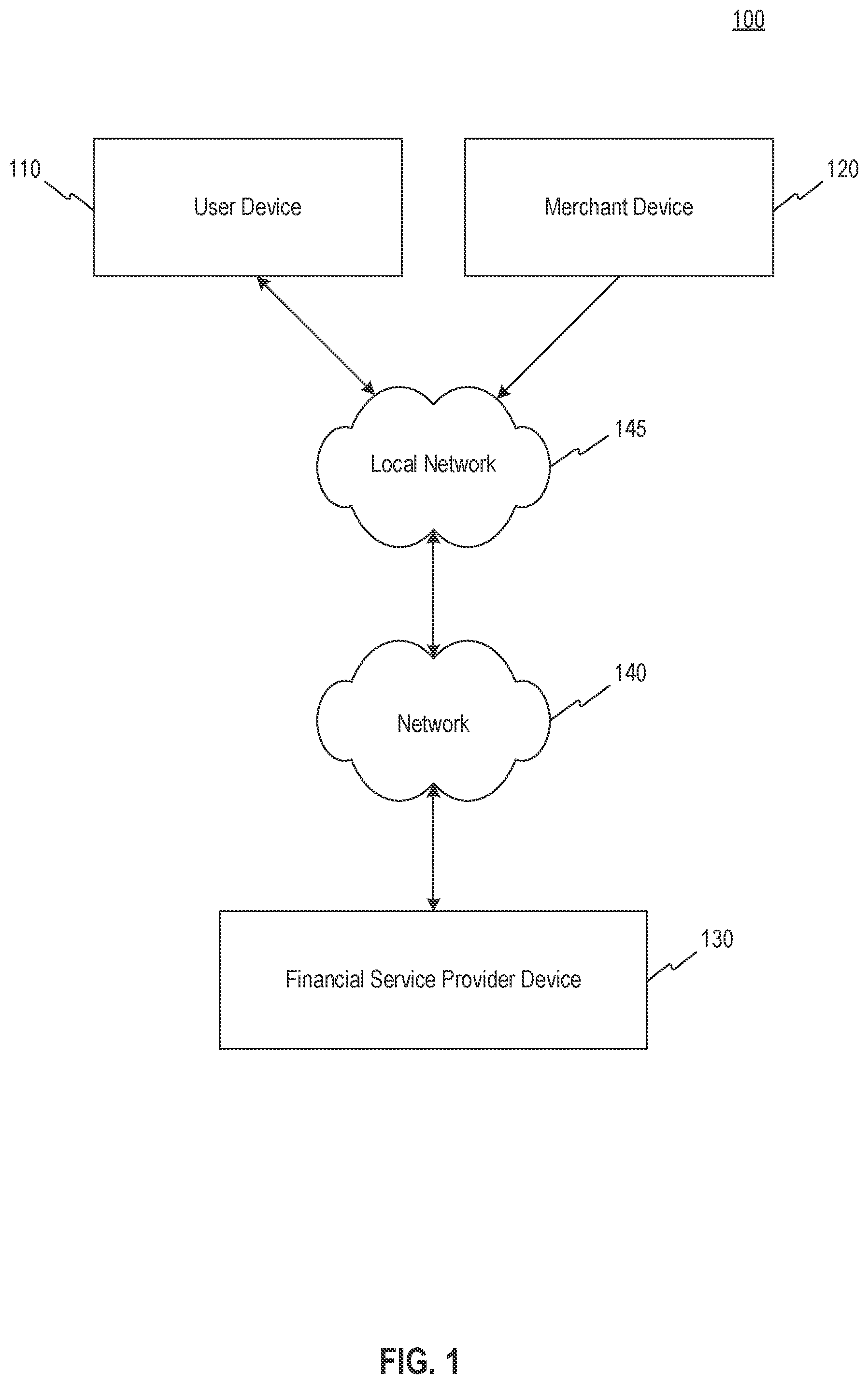 Patent US12314975 Figure 1 – Systems and methods for managing merchandising card reminders