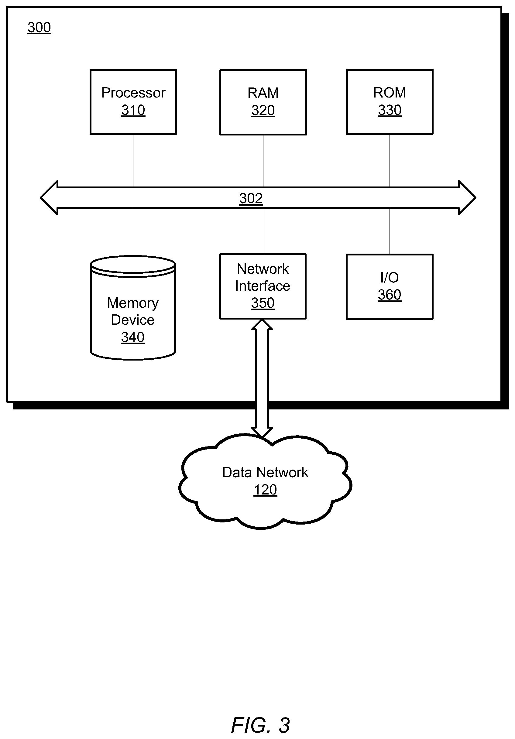 Patent US12314977 Figure 3 – Identifying potentially unfair practices in content and serving relevant advertisements