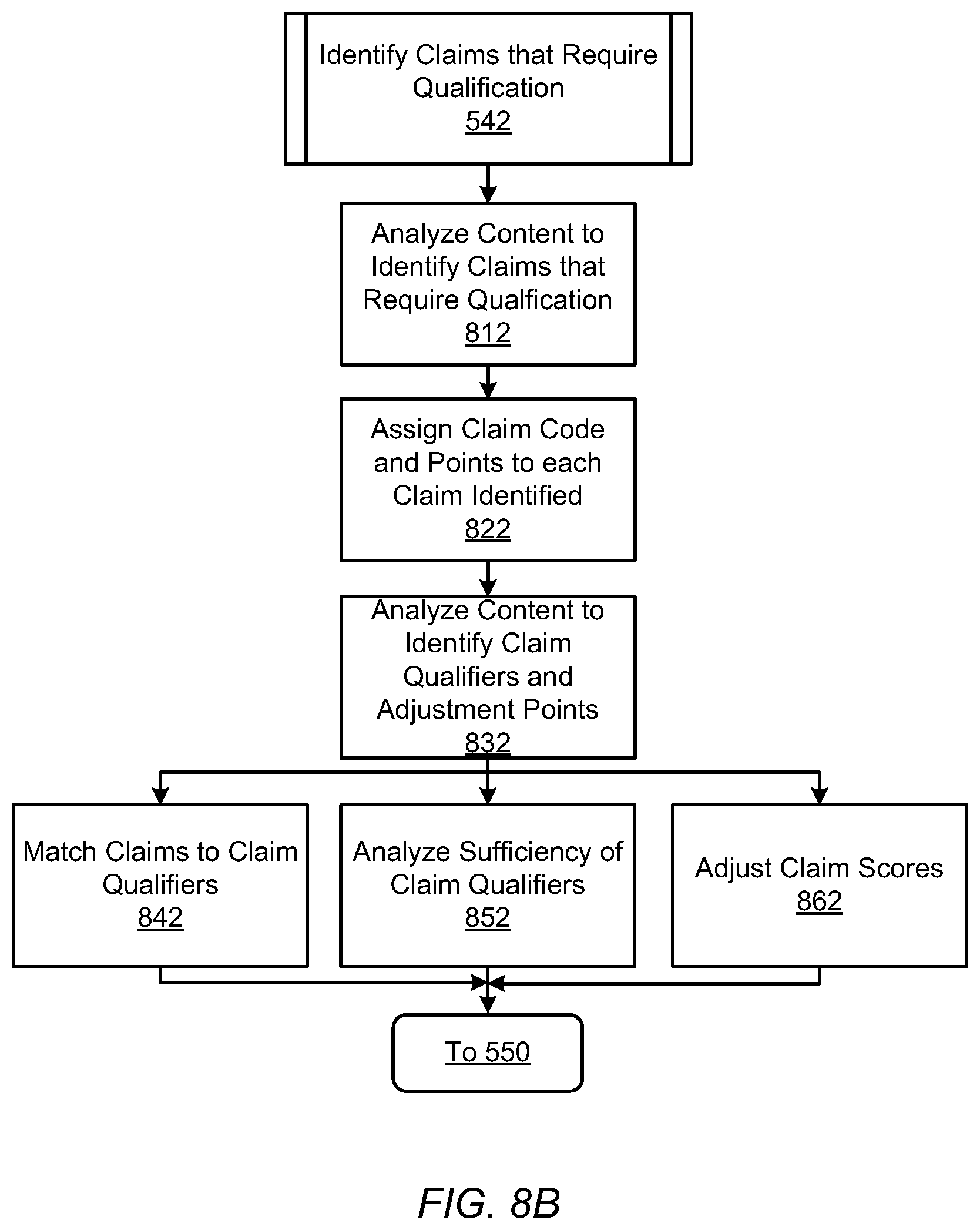 Patent US12314977 Figure 9 – Identifying potentially unfair practices in content and serving relevant advertisements