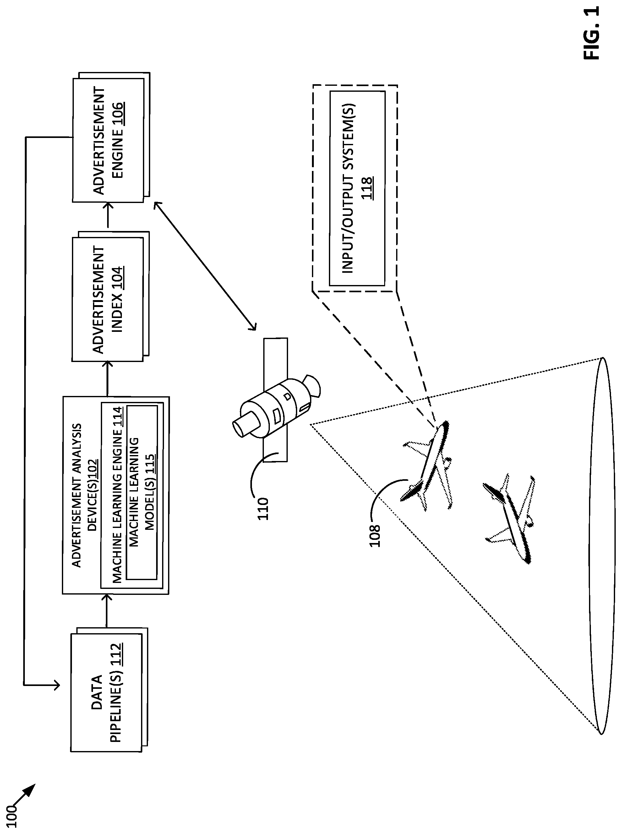 Patent US12314978 Figure 1 – Targeted advertisement ranking using machine learning