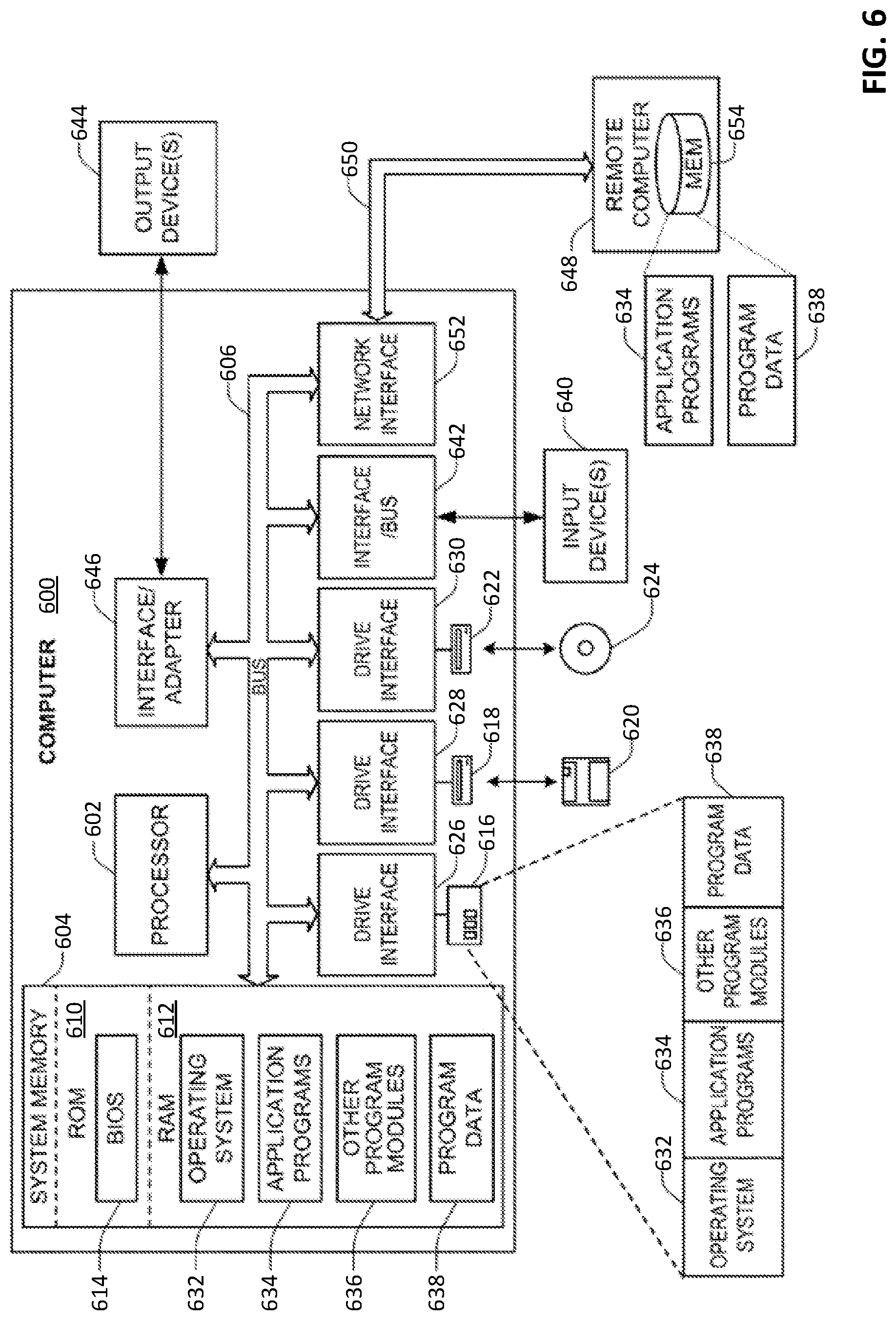 Patent US12314978 Figure 6 – Targeted advertisement ranking using machine learning