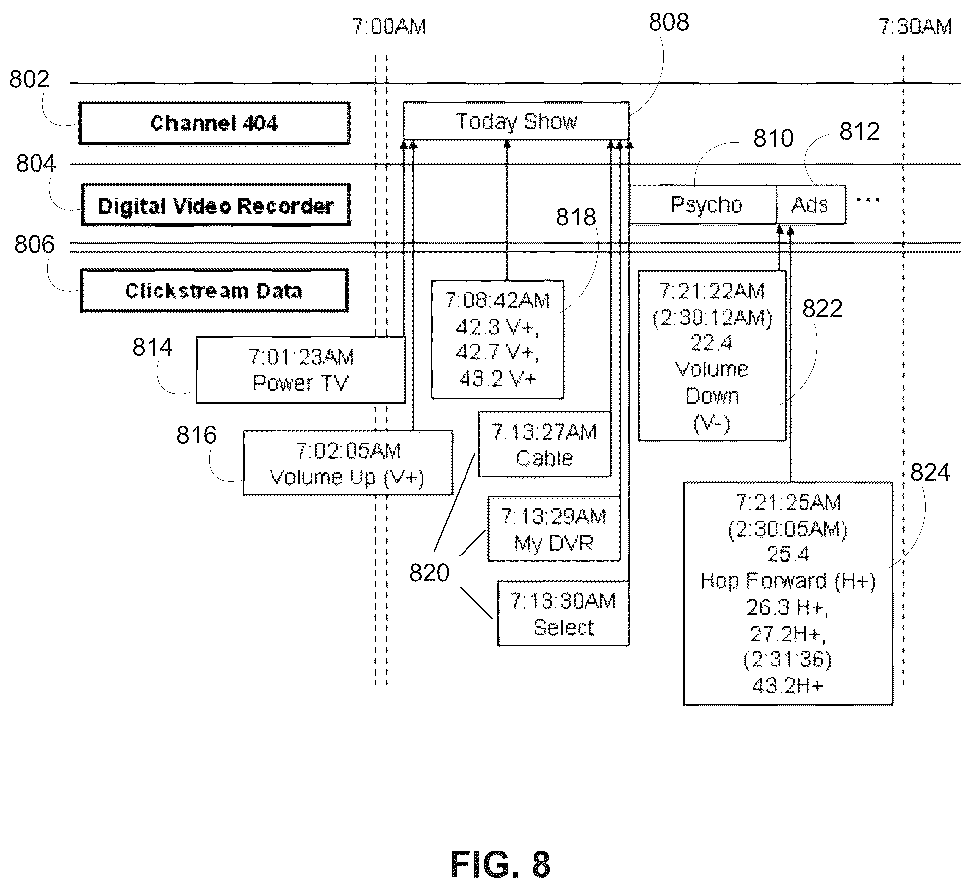 Patent US12314979 Figure 6 – Systems and methods for deducing user information from input device behavior