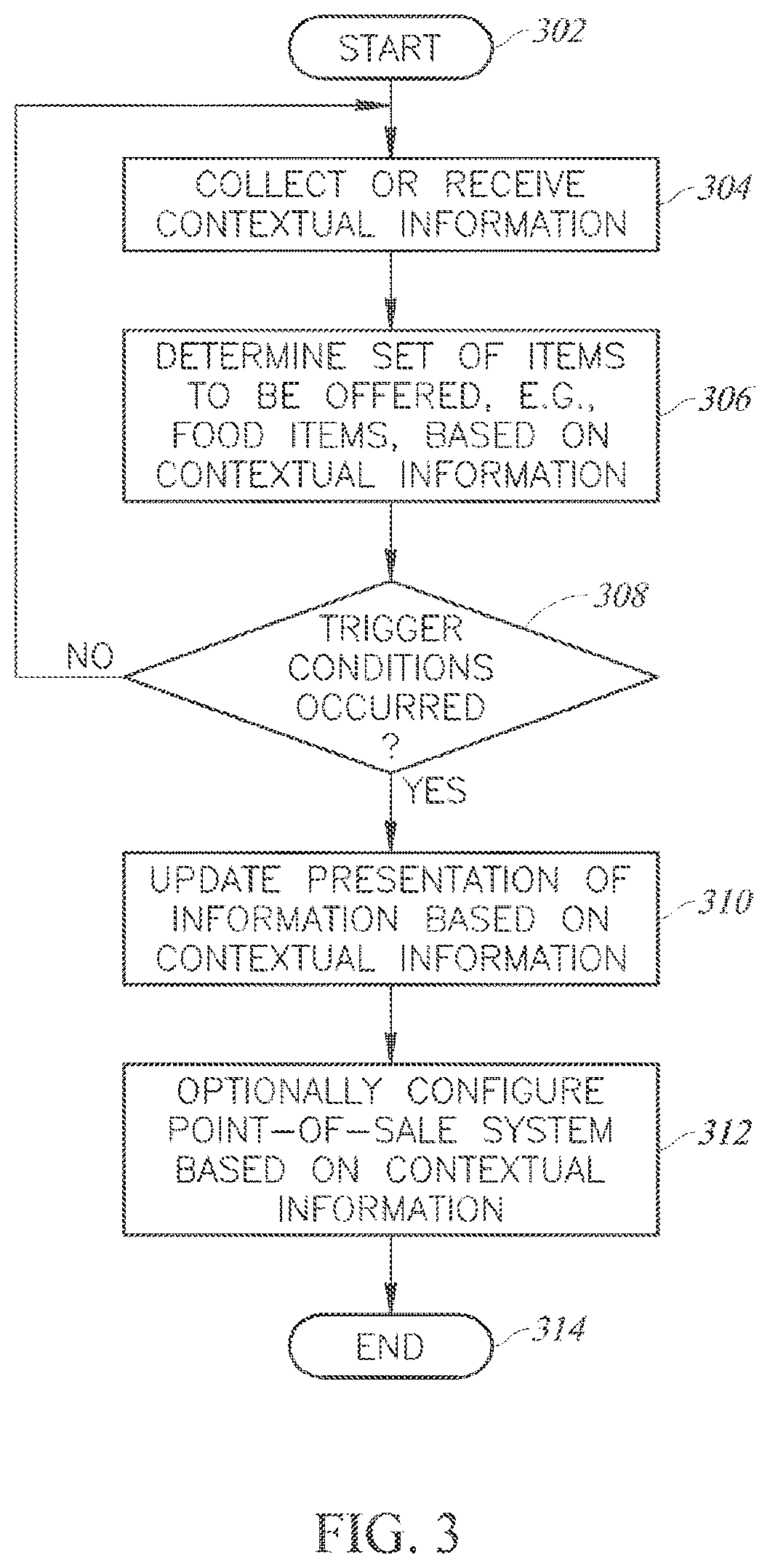 Patent US12314980 Figure 5 – Vehicle with context sensitive information presentation