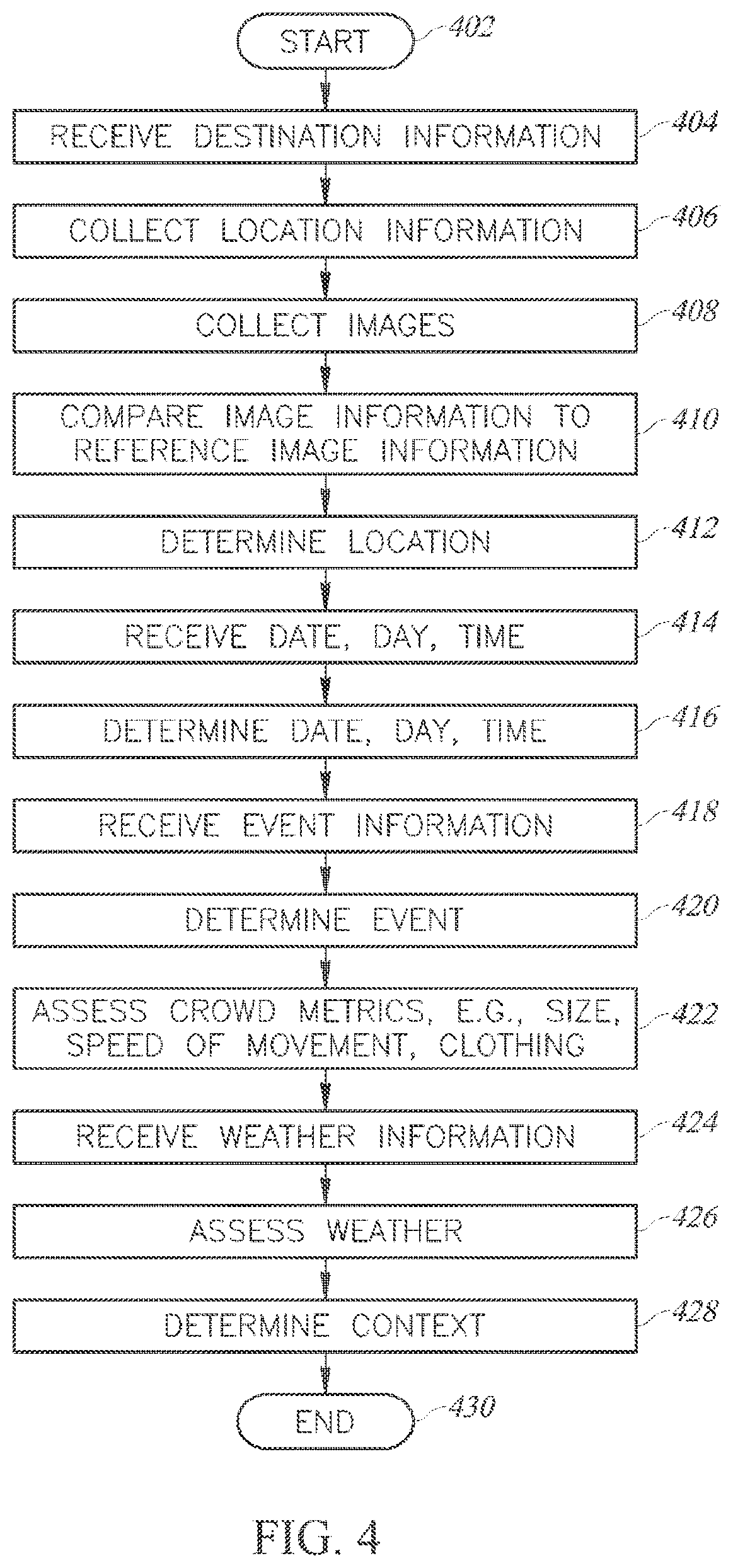 Patent US12314980 Figure 6 – Vehicle with context sensitive information presentation