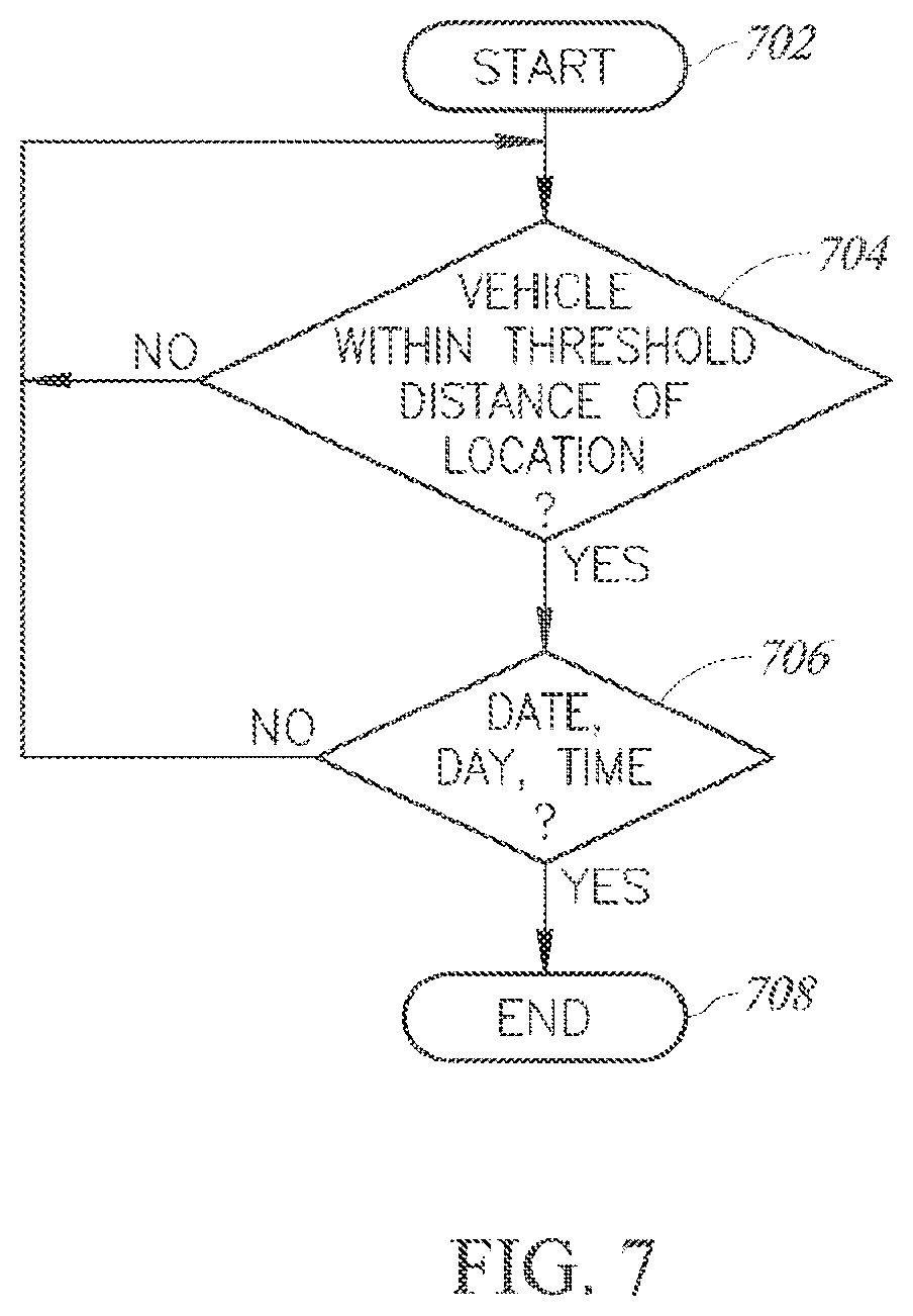 Patent US12314980 Figure 8 – Vehicle with context sensitive information presentation