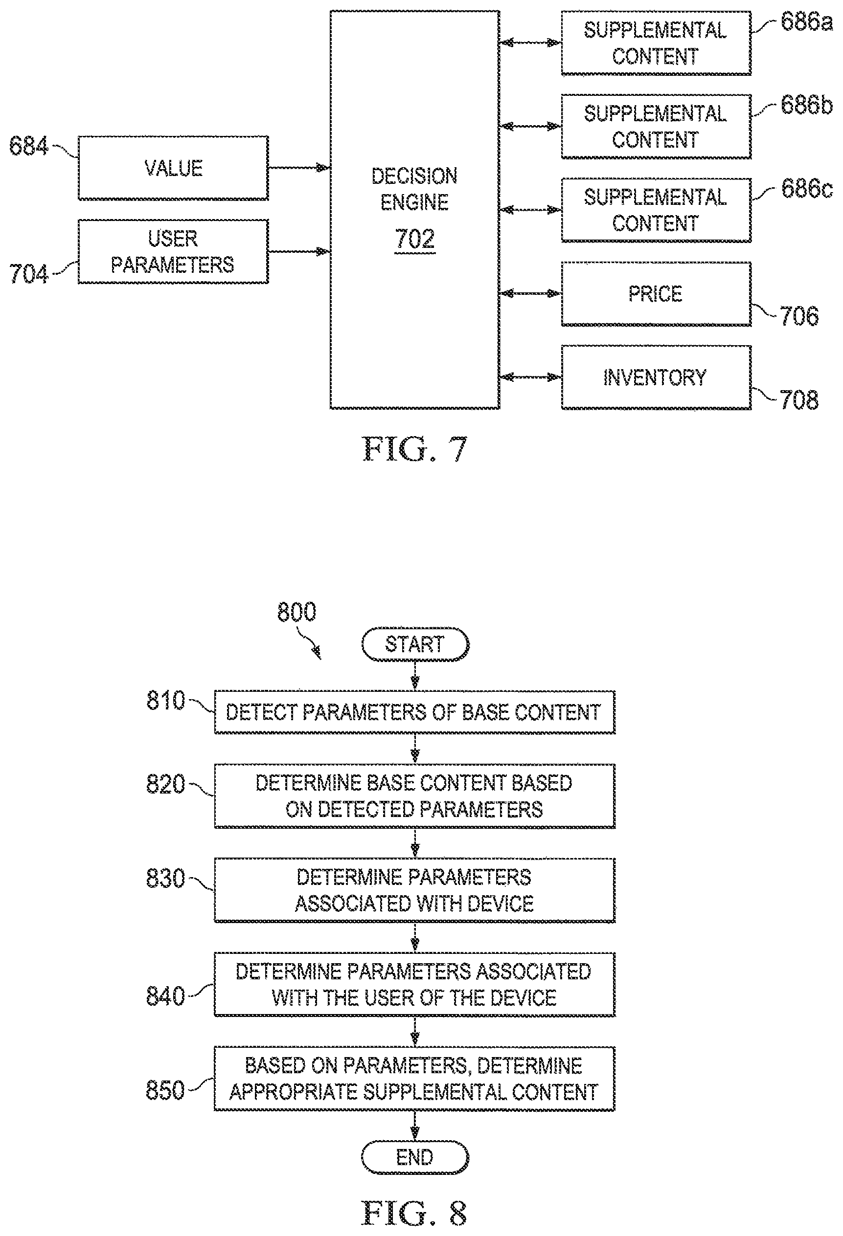 Patent US12314981 Figure 8 – Dynamic binding of video content
