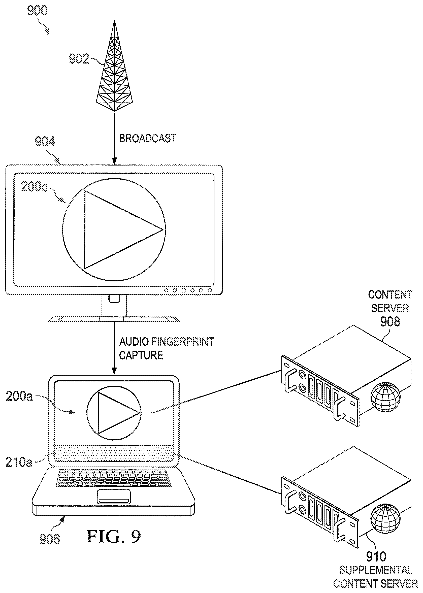 Patent US12314981 Figure 9 – Dynamic binding of video content