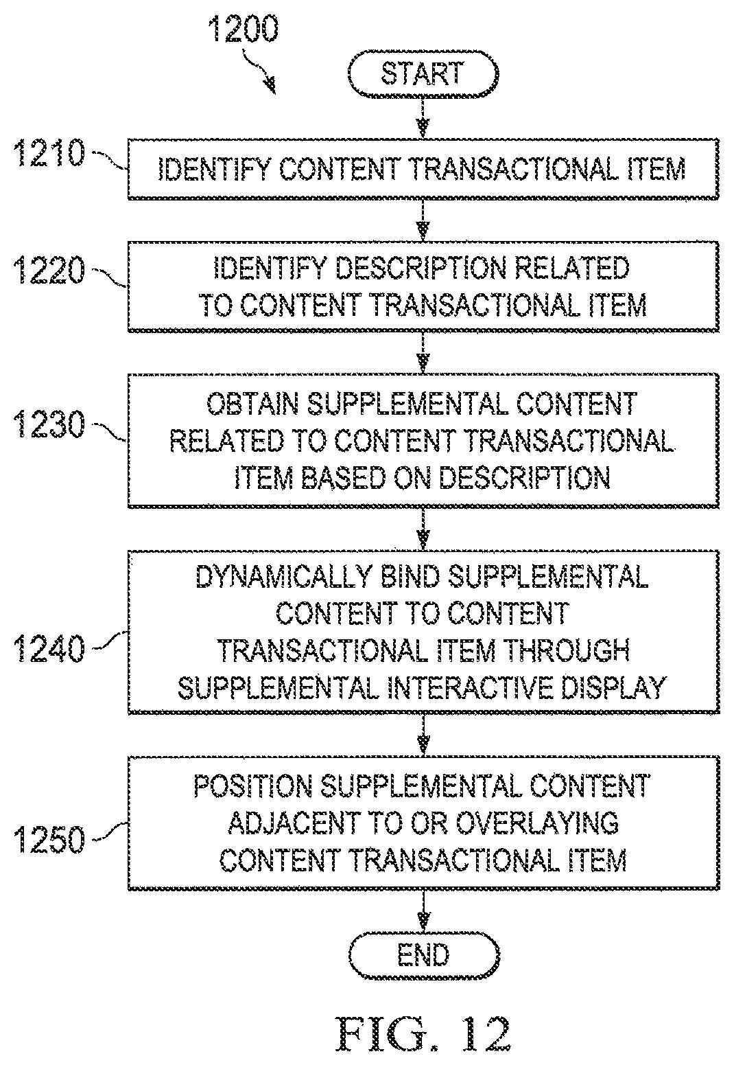 Patent US12314981 Figure 11 – Dynamic binding of video content