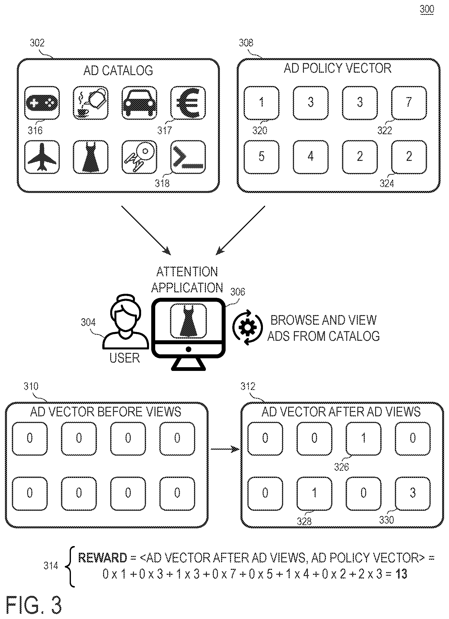 Patent US12314982 Figure 3 – Decentralized privacy-preserving rewards with cryptographic black box accumulators