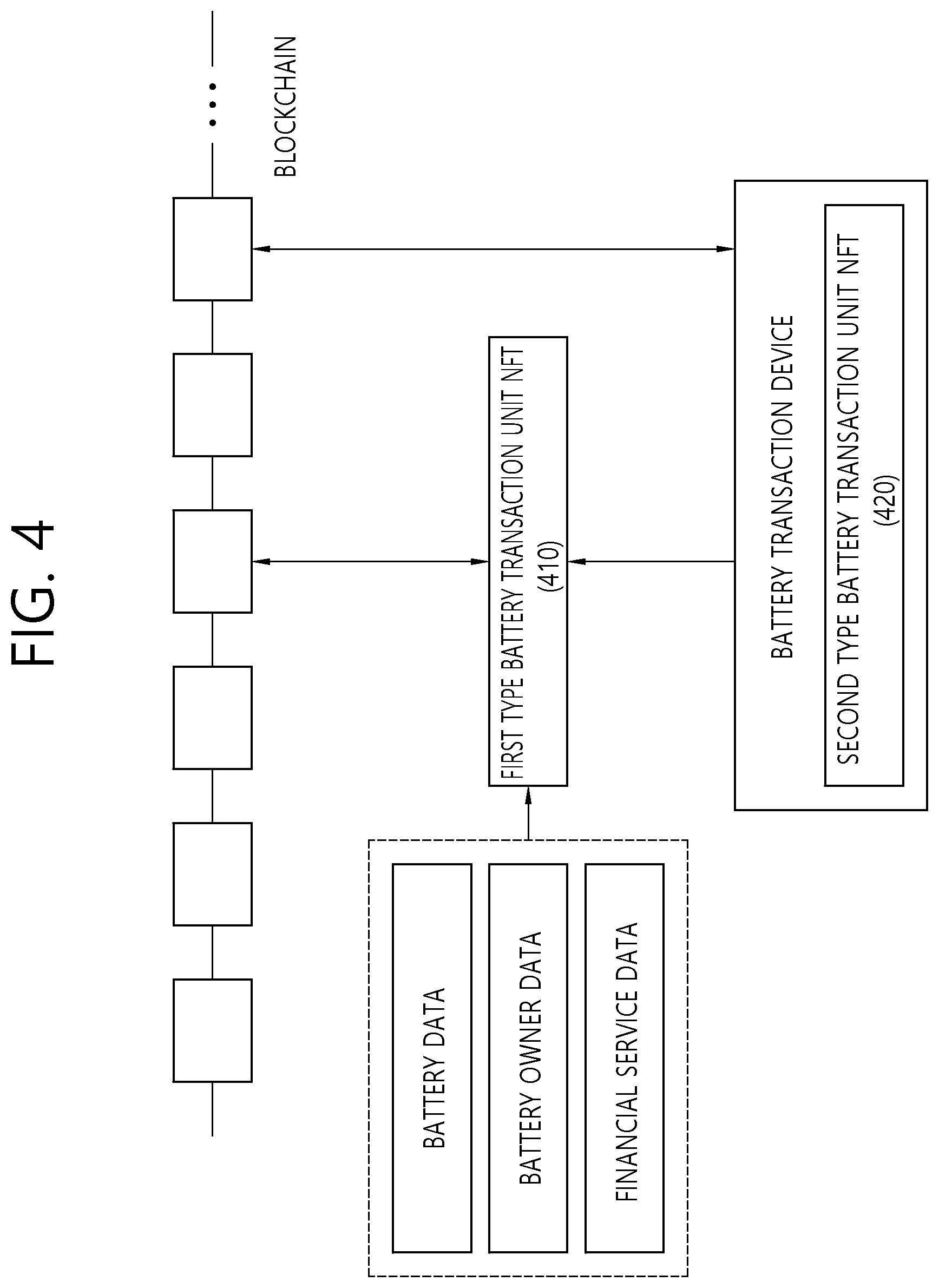 Patent US12314983 Figure 4 – Method for securitization of battery value and apparatus for performing the method