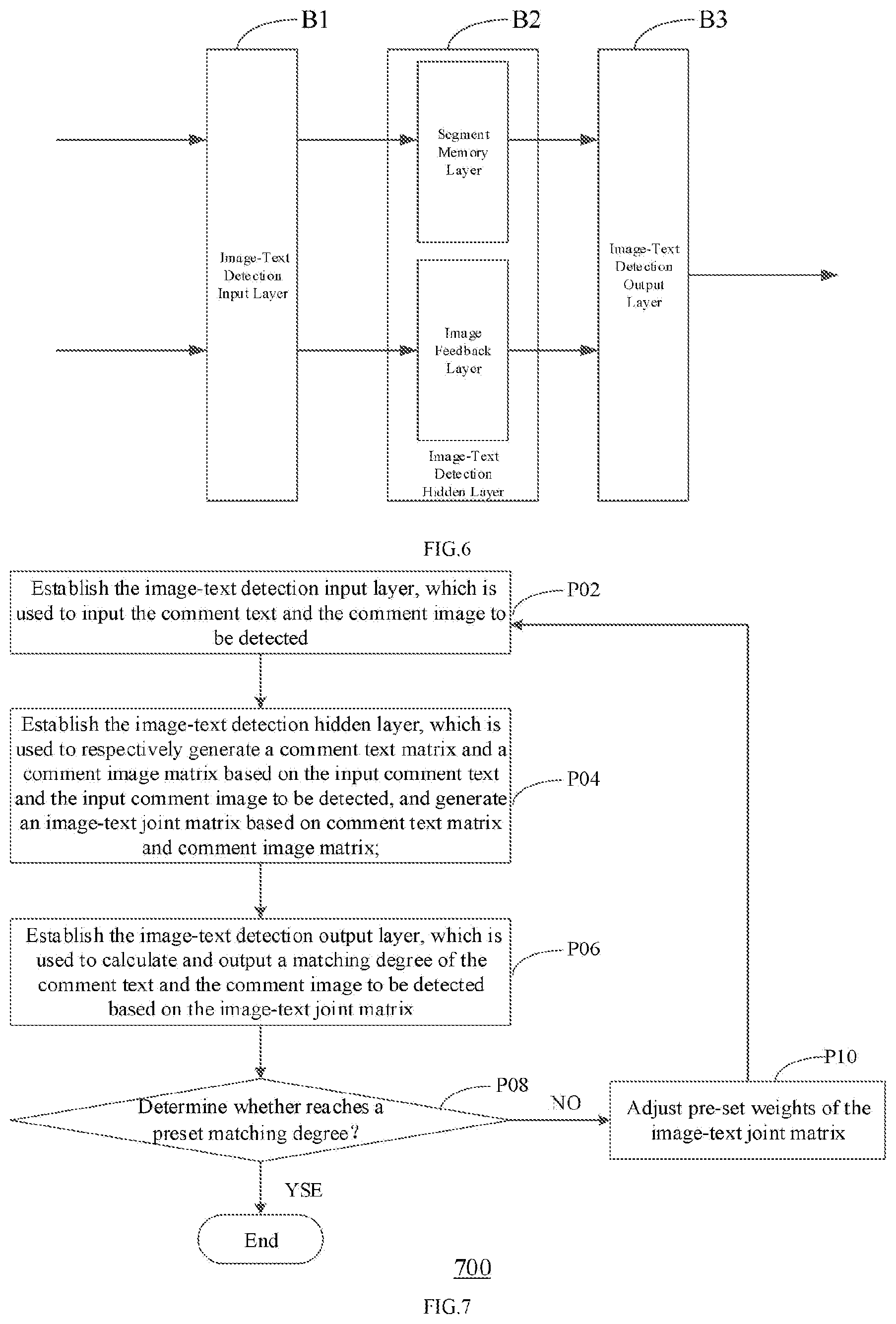 Patent US12314984 Figure 7 – Method and apparatus for displaying product review information, electronic device and storage medium