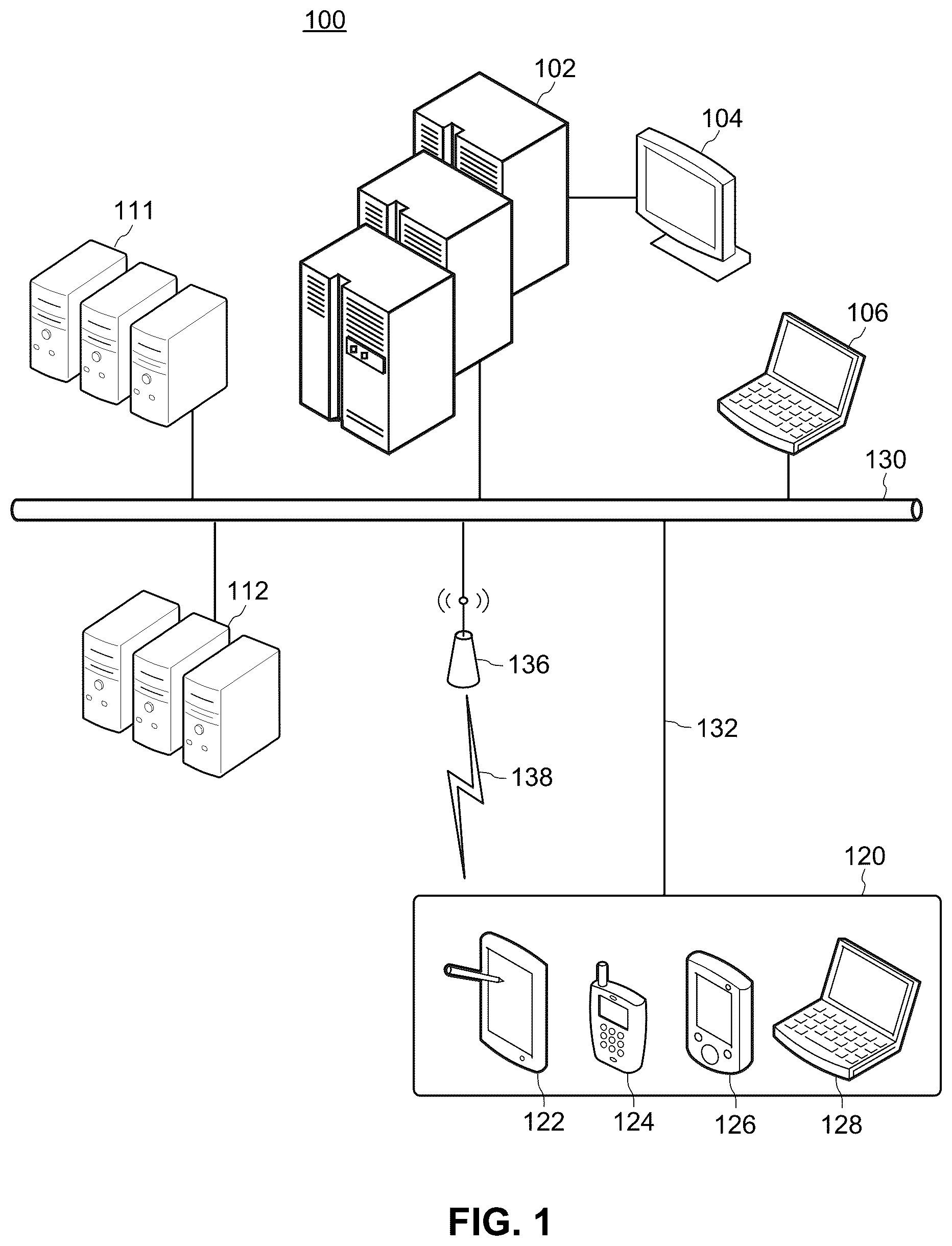 Patent US12314986 Figure 1 – Systems and methods for generating efficient iterative recommendation structures