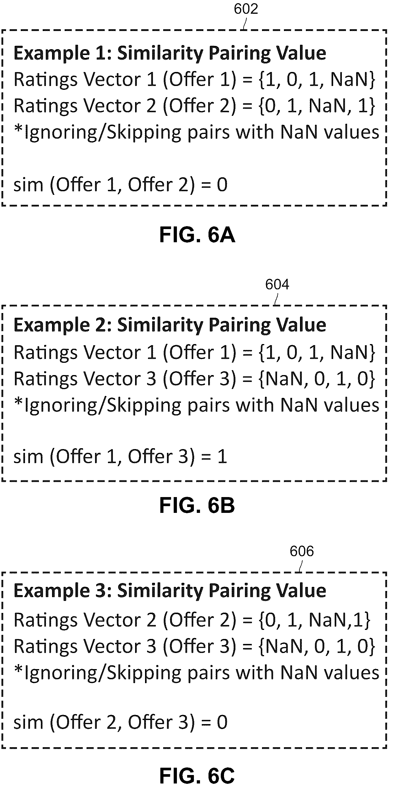 Patent US12314986 Figure 7 – Systems and methods for generating efficient iterative recommendation structures