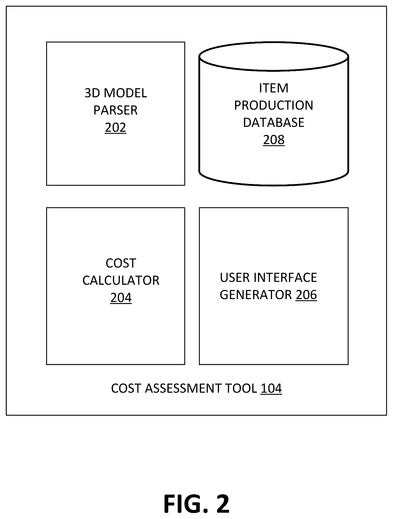 Patent US12314987 Figure 2 – Cost assessment user interface