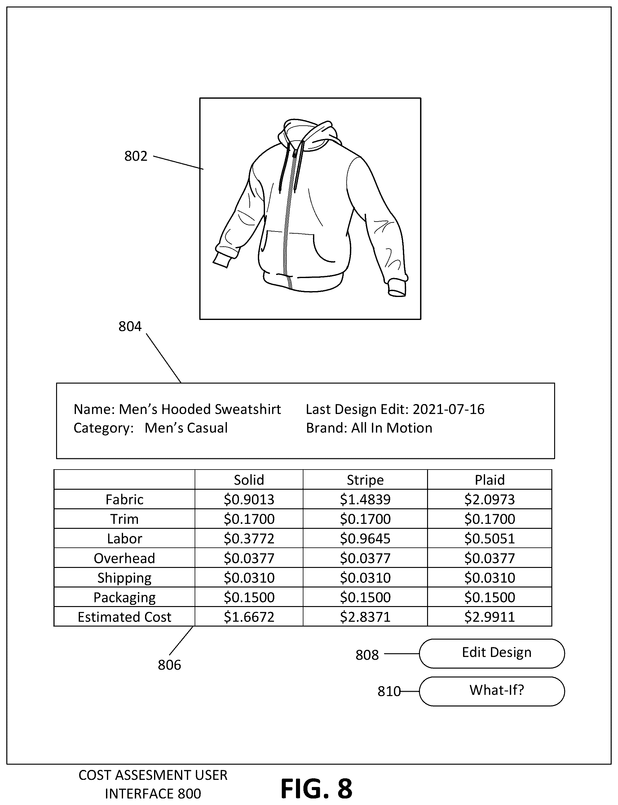 Patent US12314987 Figure 8 – Cost assessment user interface