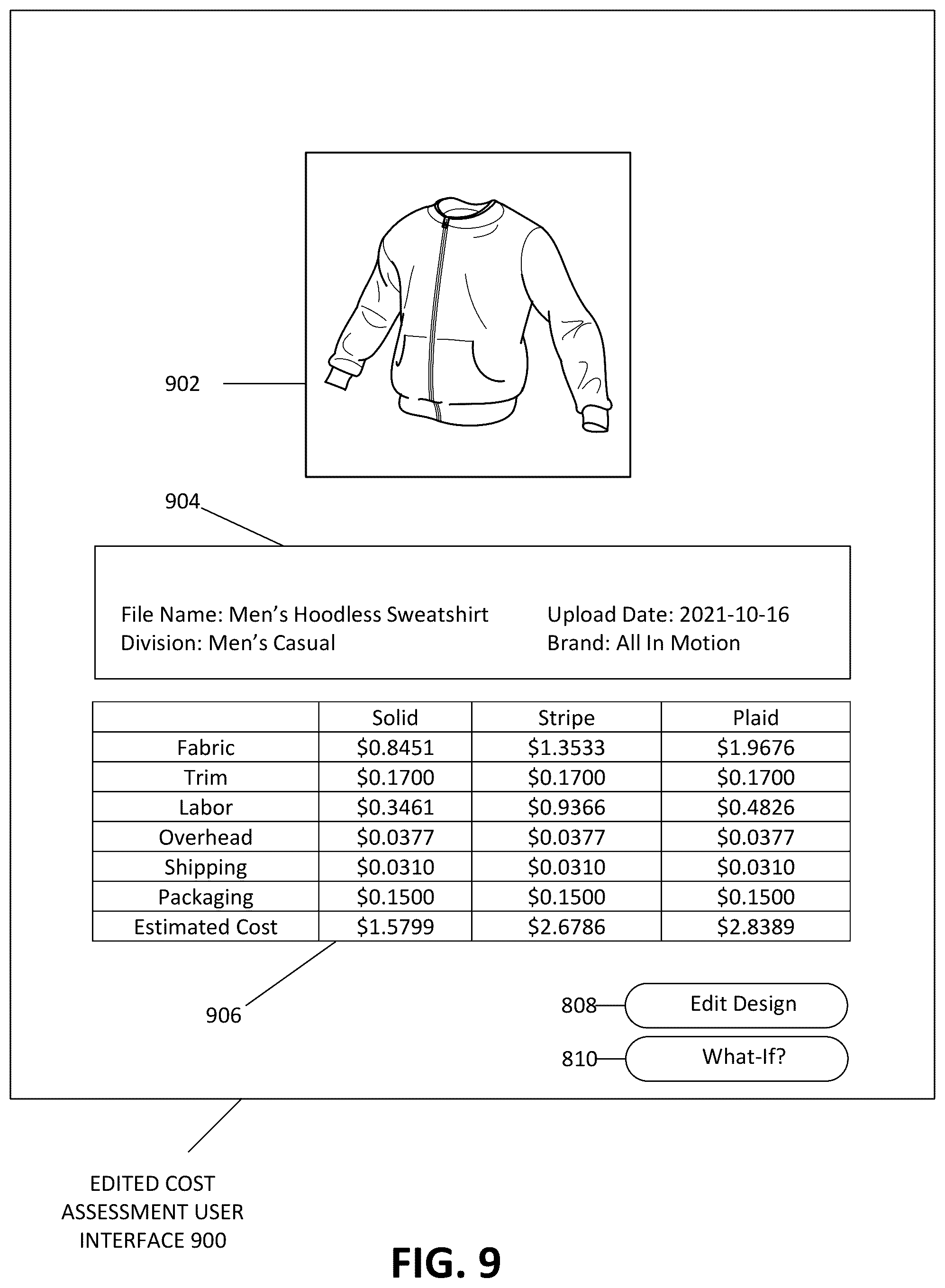 Patent US12314987 Figure 9 – Cost assessment user interface