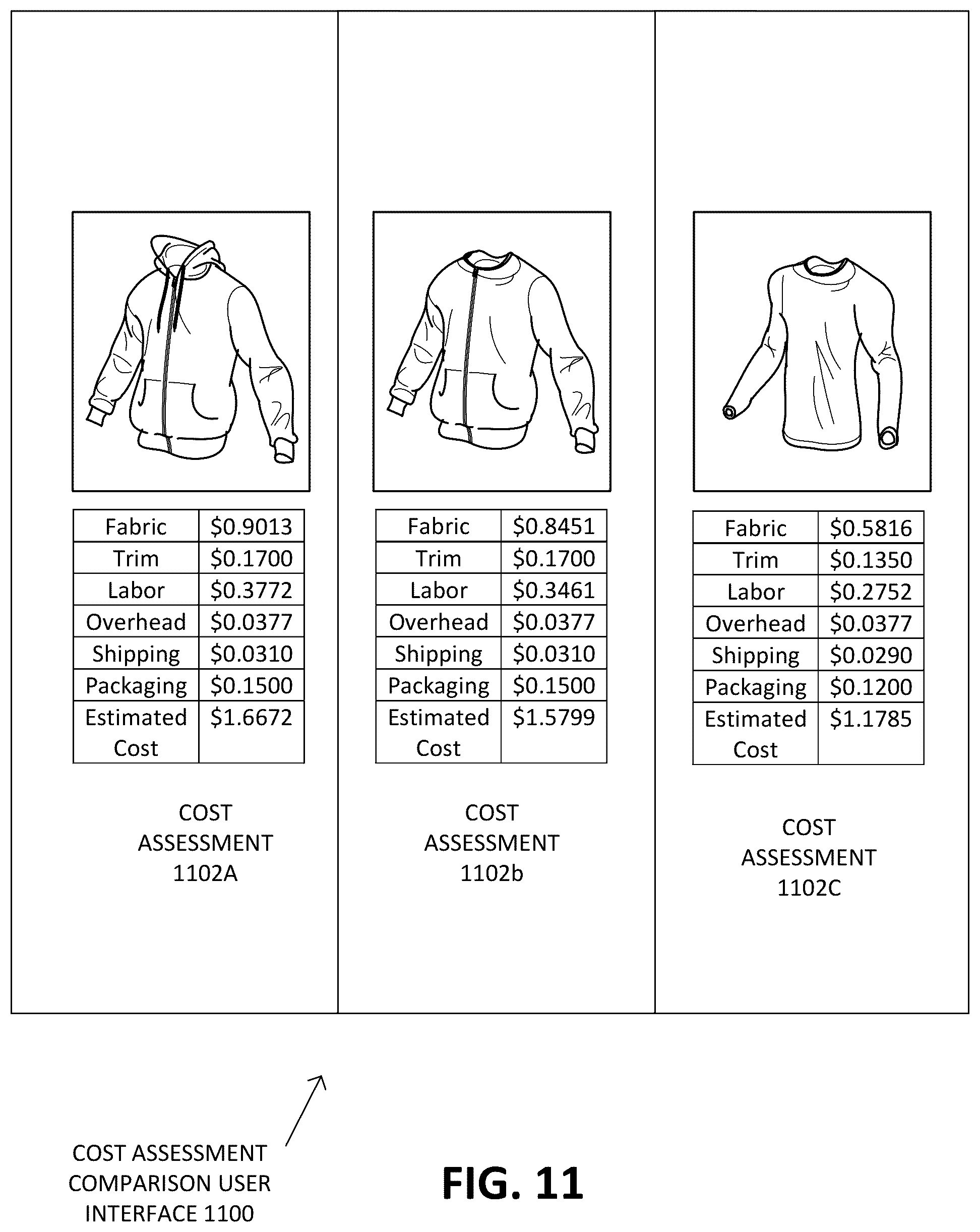 Patent US12314987 Figure 13 – Cost assessment user interface