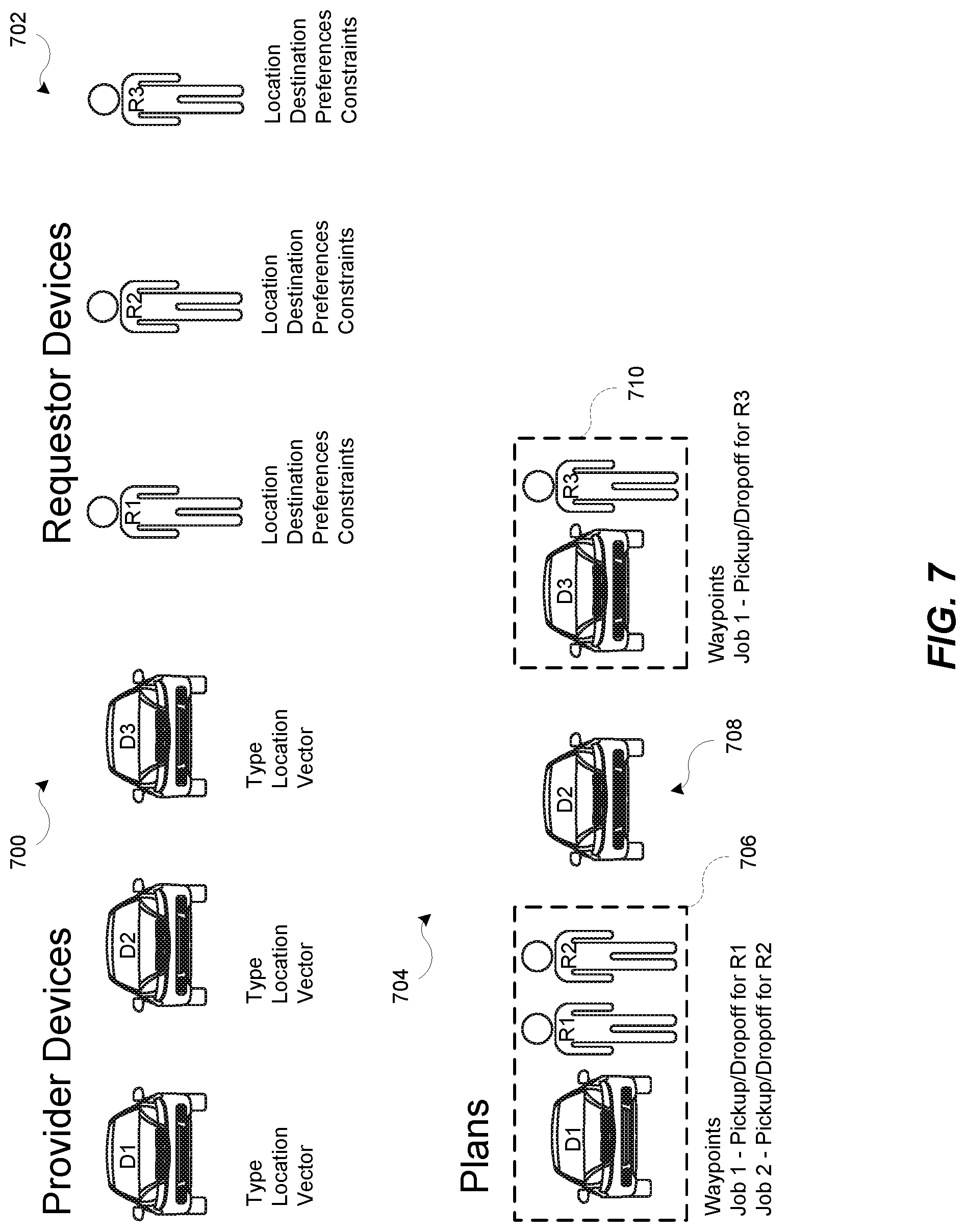 Patent US12314989 Figure 7 – Systems and methods for determining a pre-request transportation match between transportation requestor devices and transportation provider devices