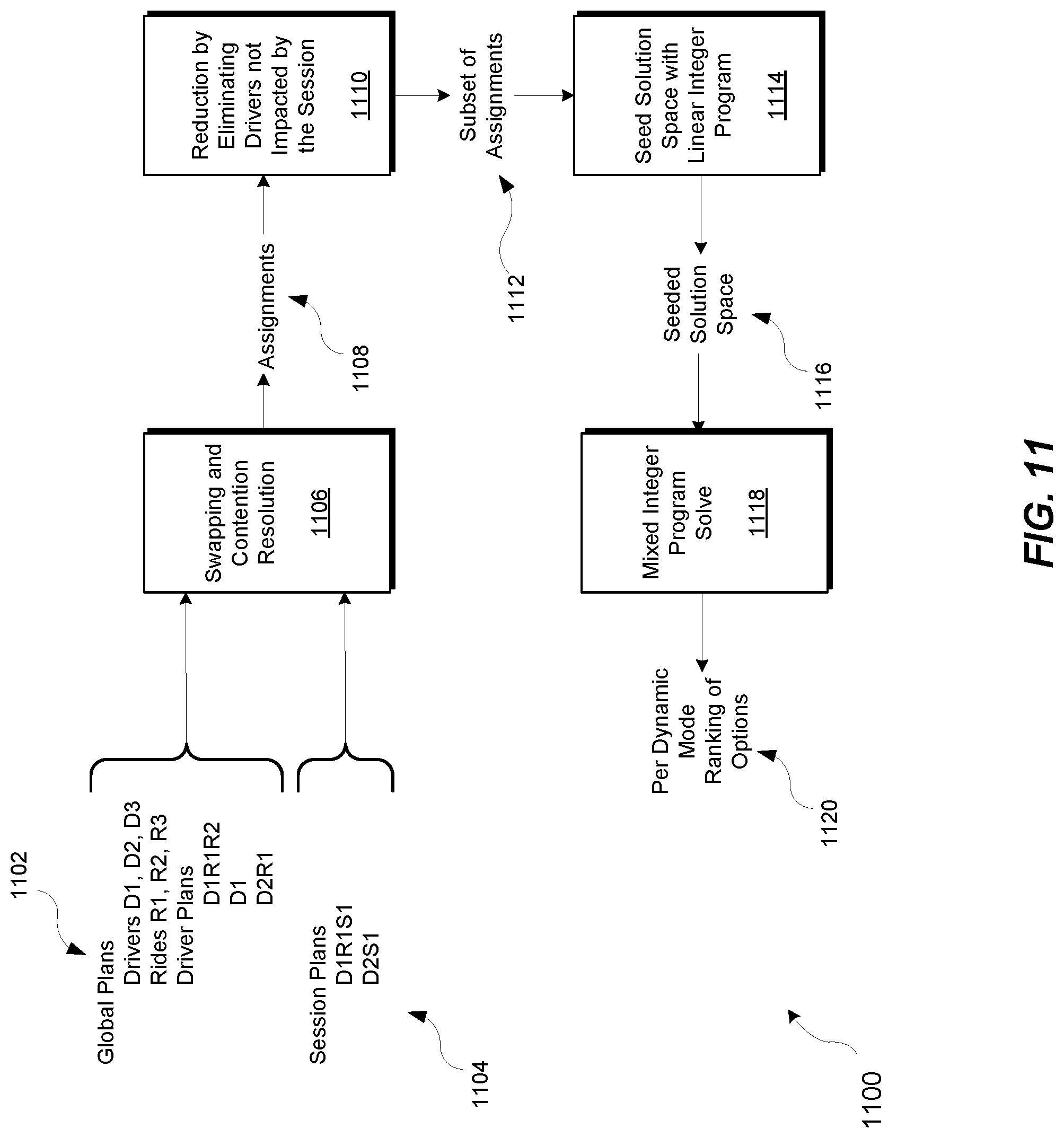 Patent US12314989 Figure 11 – Systems and methods for determining a pre-request transportation match between transportation requestor devices and transportation provider devices