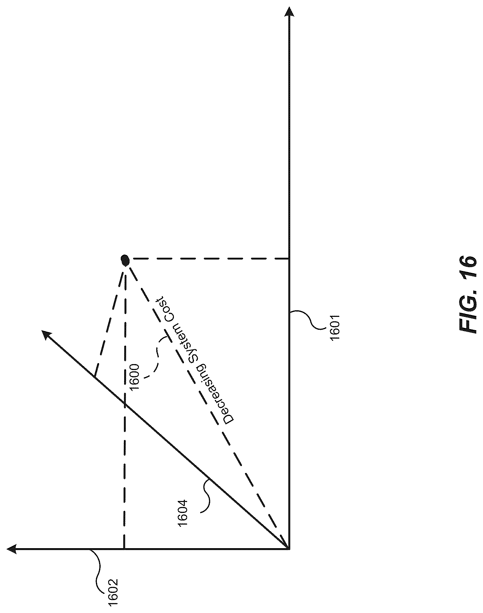 Patent US12314989 Figure 16 – Systems and methods for determining a pre-request transportation match between transportation requestor devices and transportation provider devices