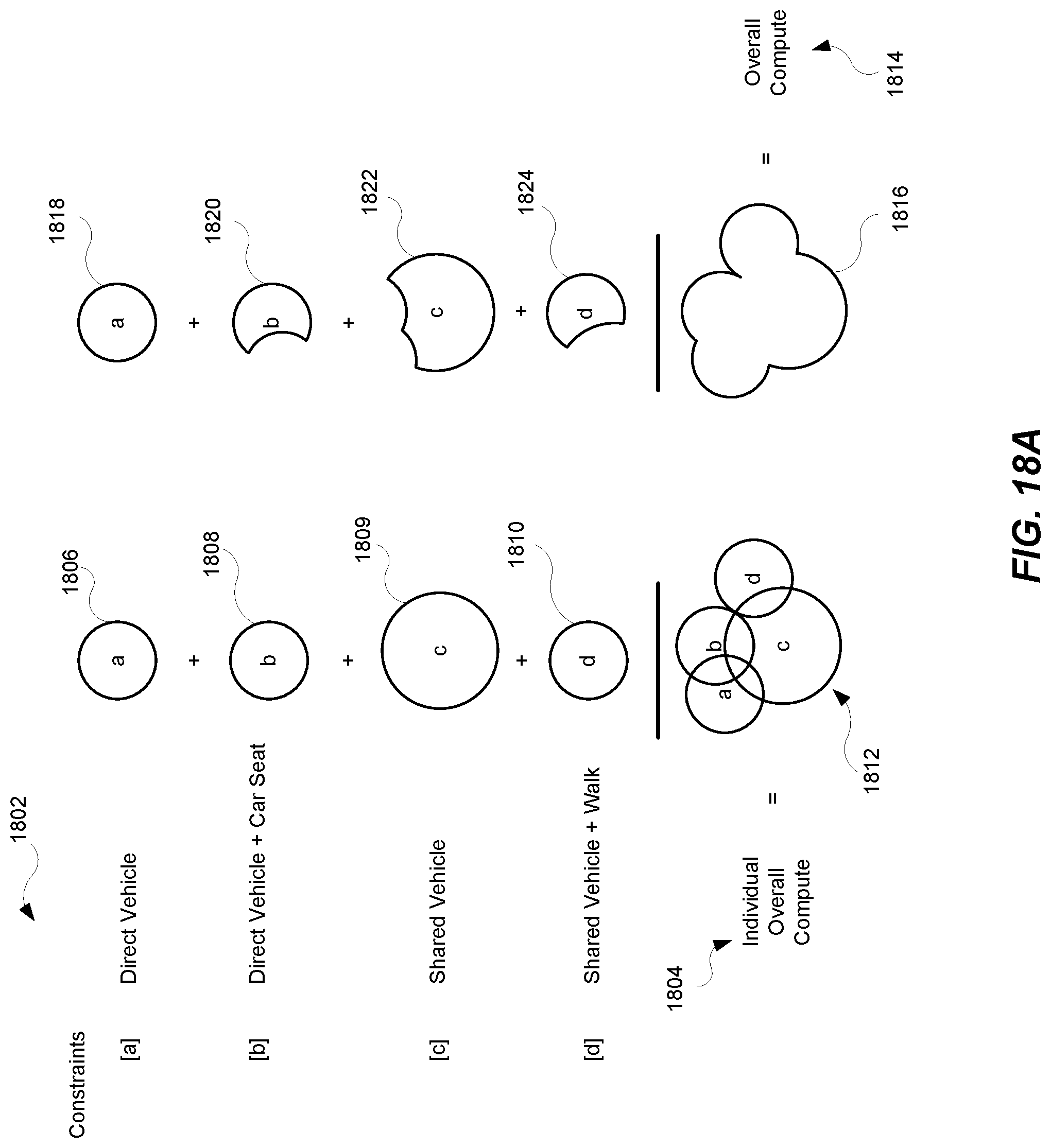Patent US12314989 Figure 18 – Systems and methods for determining a pre-request transportation match between transportation requestor devices and transportation provider devices