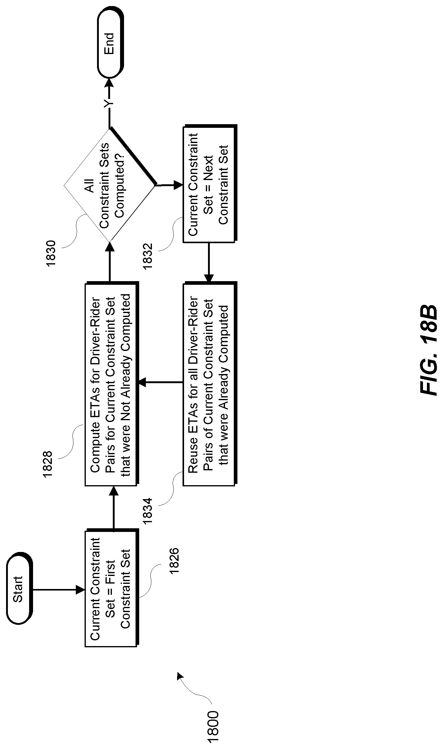 Patent US12314989 Figure 19 – Systems and methods for determining a pre-request transportation match between transportation requestor devices and transportation provider devices