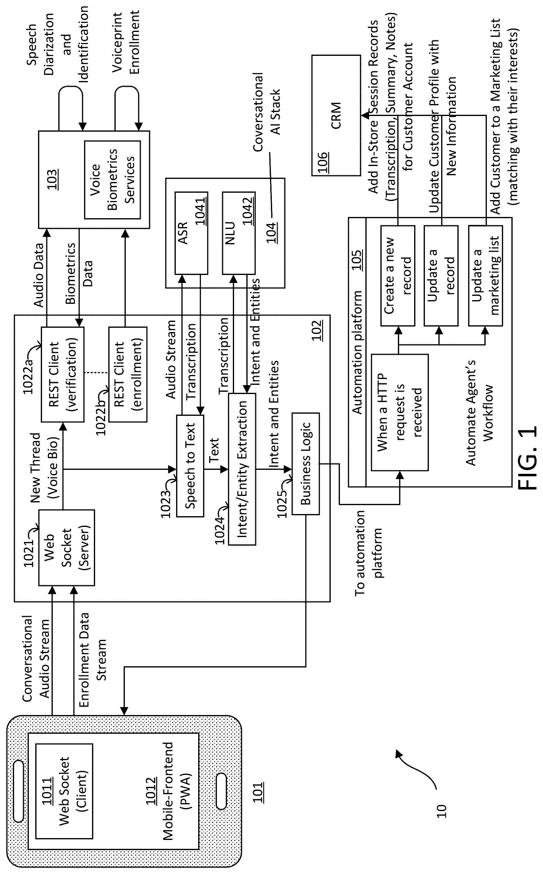 Patent US12314990 Figure 1 – Ambient listening system for sales assistance