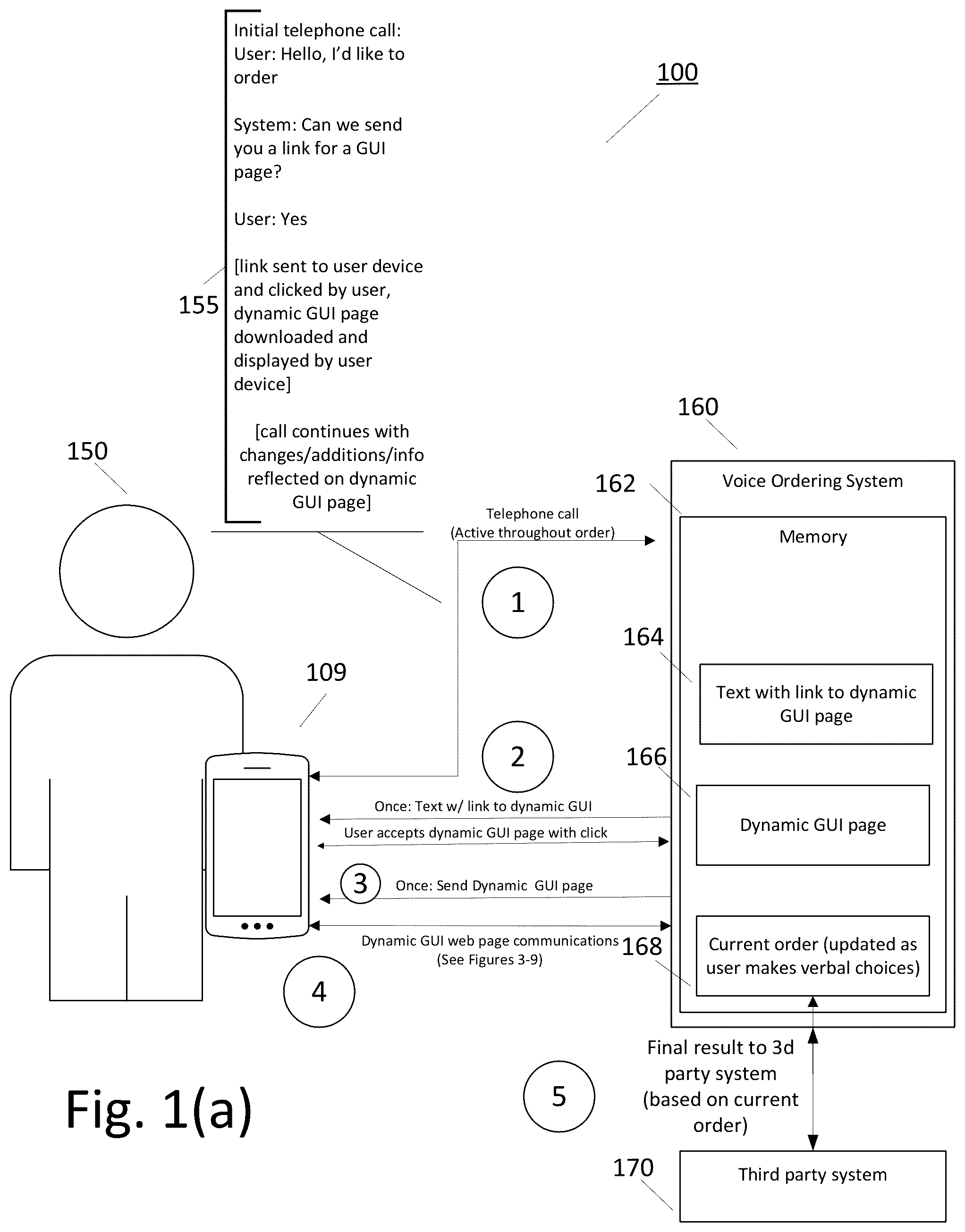 Patent US12314991 Figure 1 – Method and system for controlling a graphical user interface by telephone
