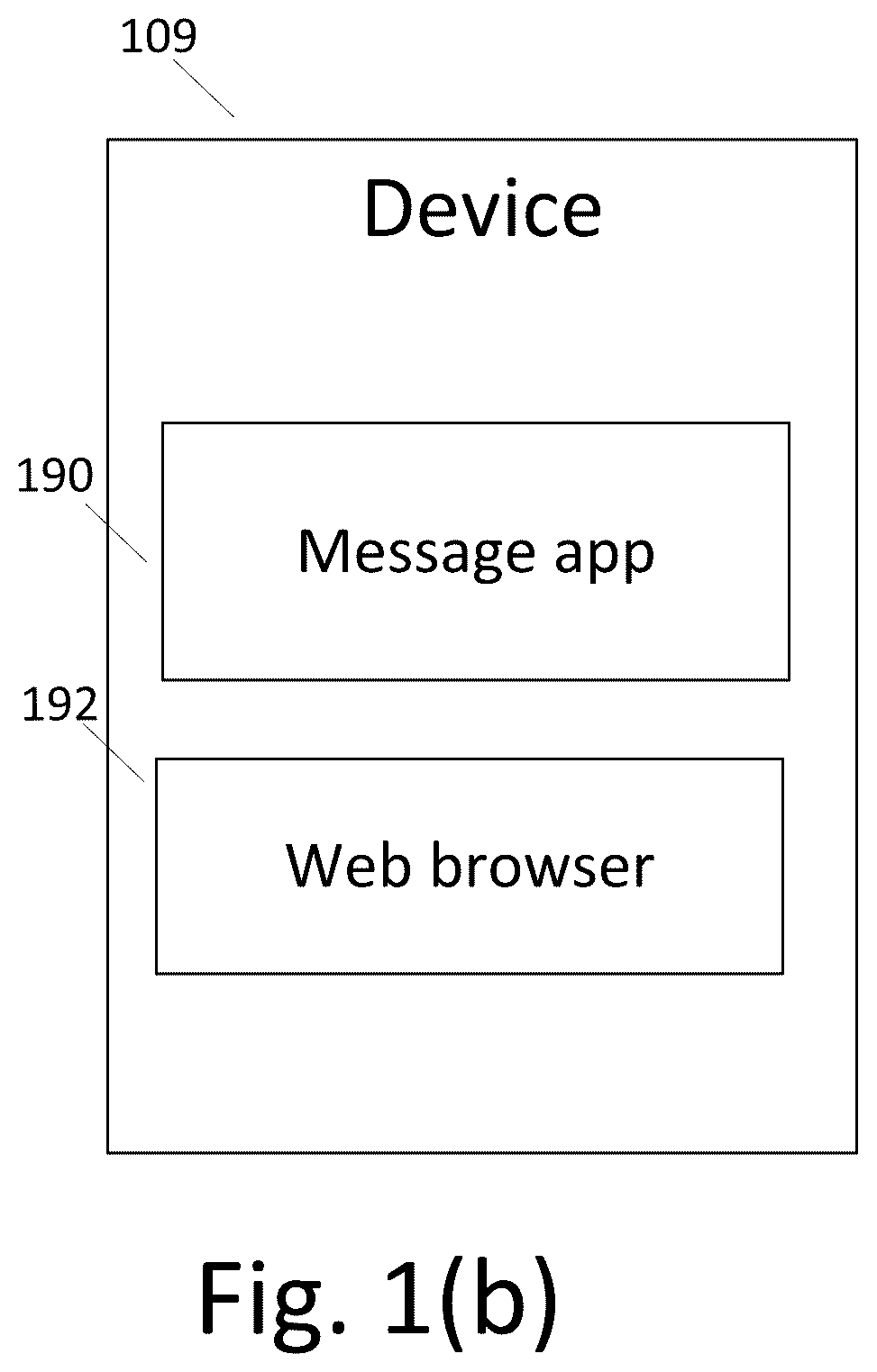 Patent US12314991 Figure 2 – Method and system for controlling a graphical user interface by telephone