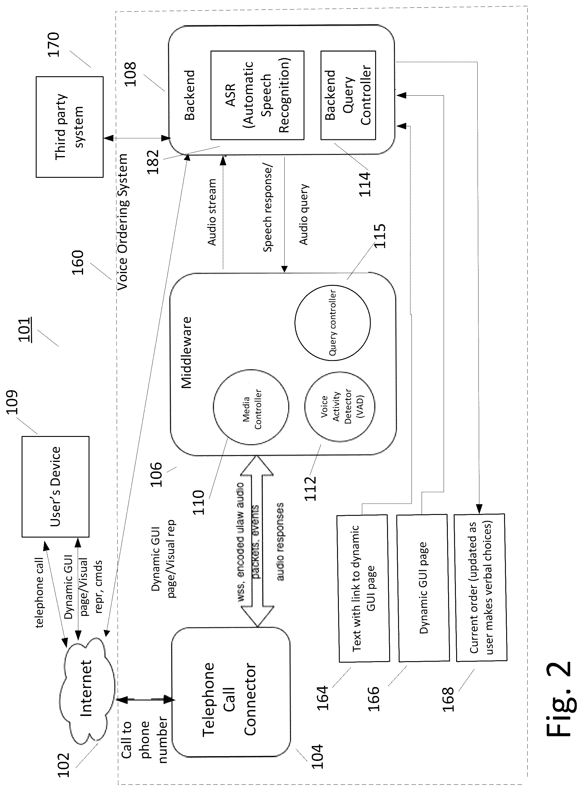 Patent US12314991 Figure 3 – Method and system for controlling a graphical user interface by telephone