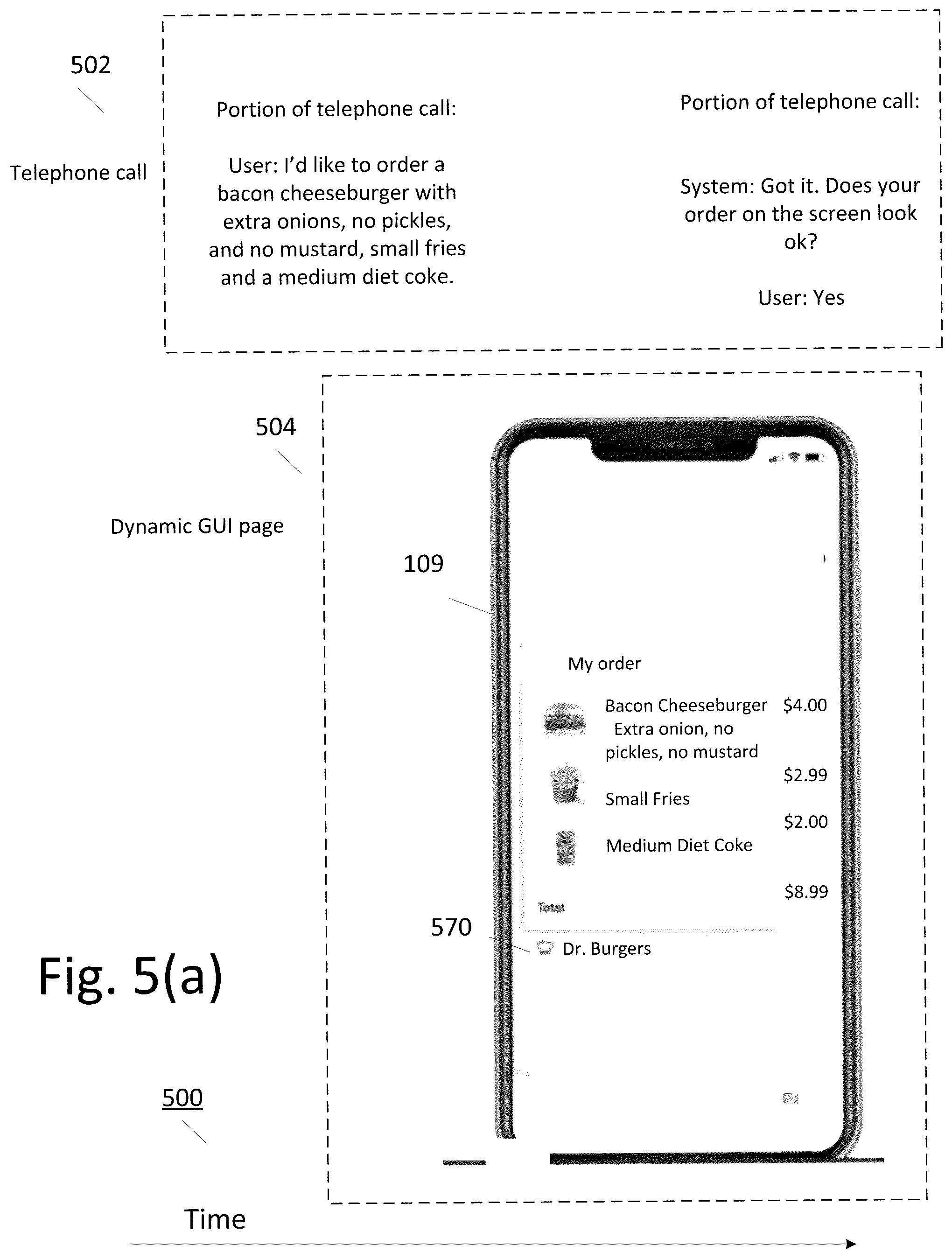 Patent US12314991 Figure 6 – Method and system for controlling a graphical user interface by telephone