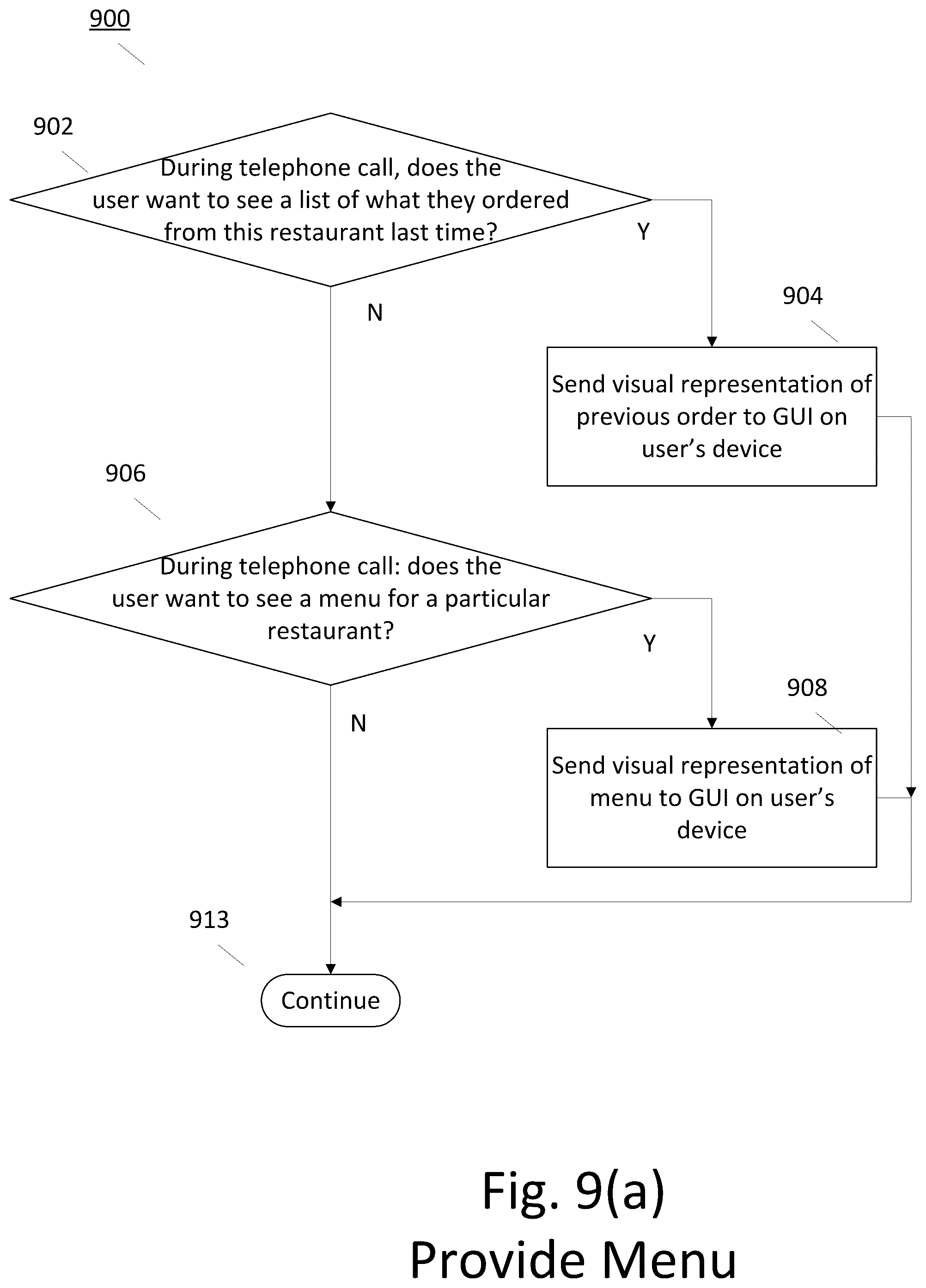 Patent US12314991 Figure 13 – Method and system for controlling a graphical user interface by telephone