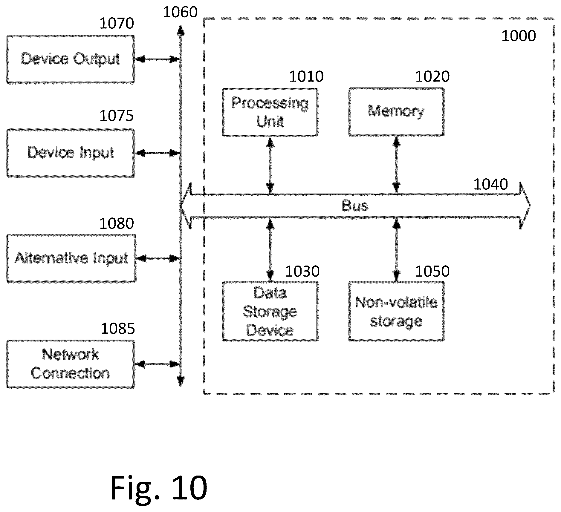 Patent US12314991 Figure 20 – Method and system for controlling a graphical user interface by telephone