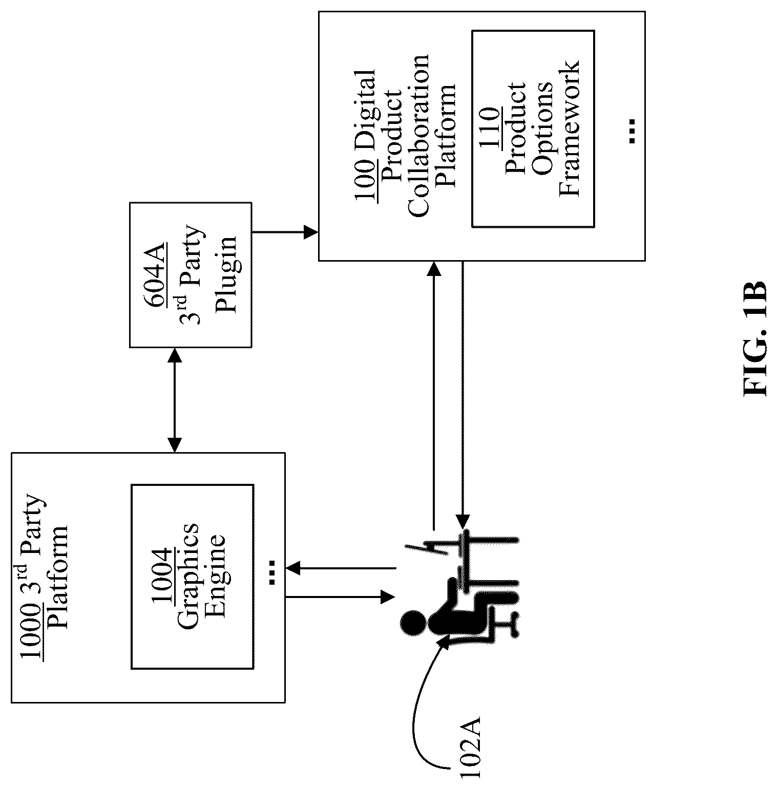 Patent US12314992 Figure 3 – Method and computer readable storage media for interfacing with third party platforms via collaboration sessions to customize products