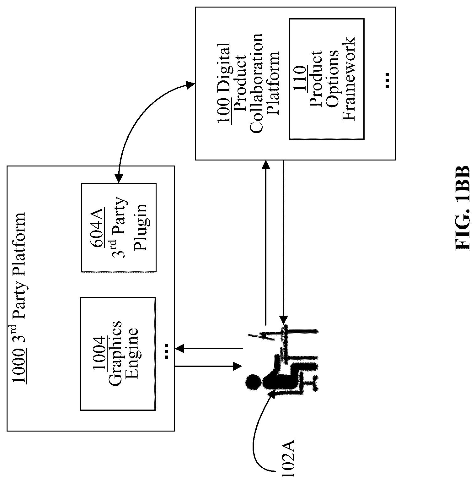 Patent US12314992 Figure 4 – Method and computer readable storage media for interfacing with third party platforms via collaboration sessions to customize products
