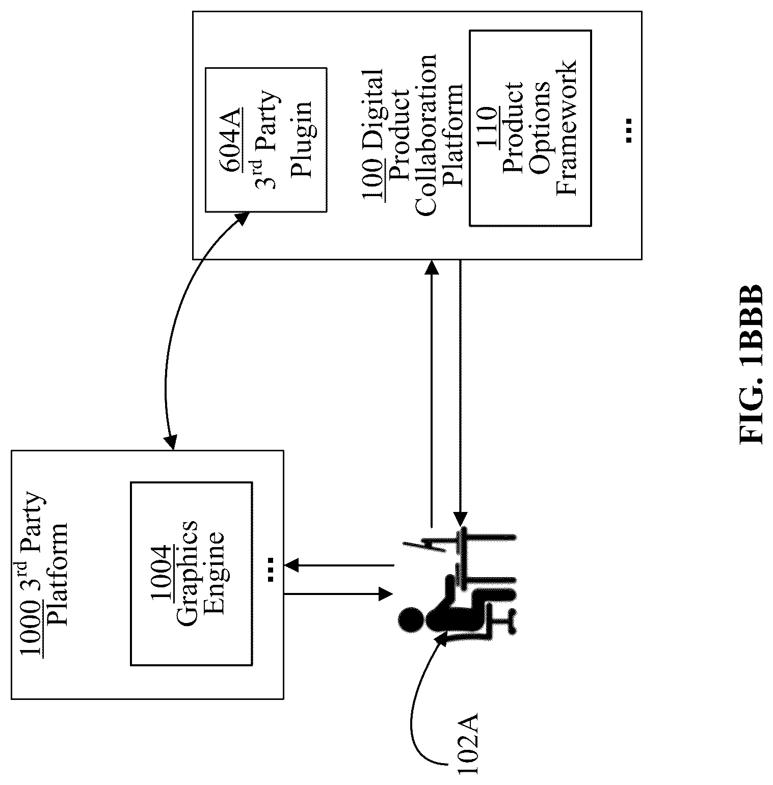 Patent US12314992 Figure 5 – Method and computer readable storage media for interfacing with third party platforms via collaboration sessions to customize products