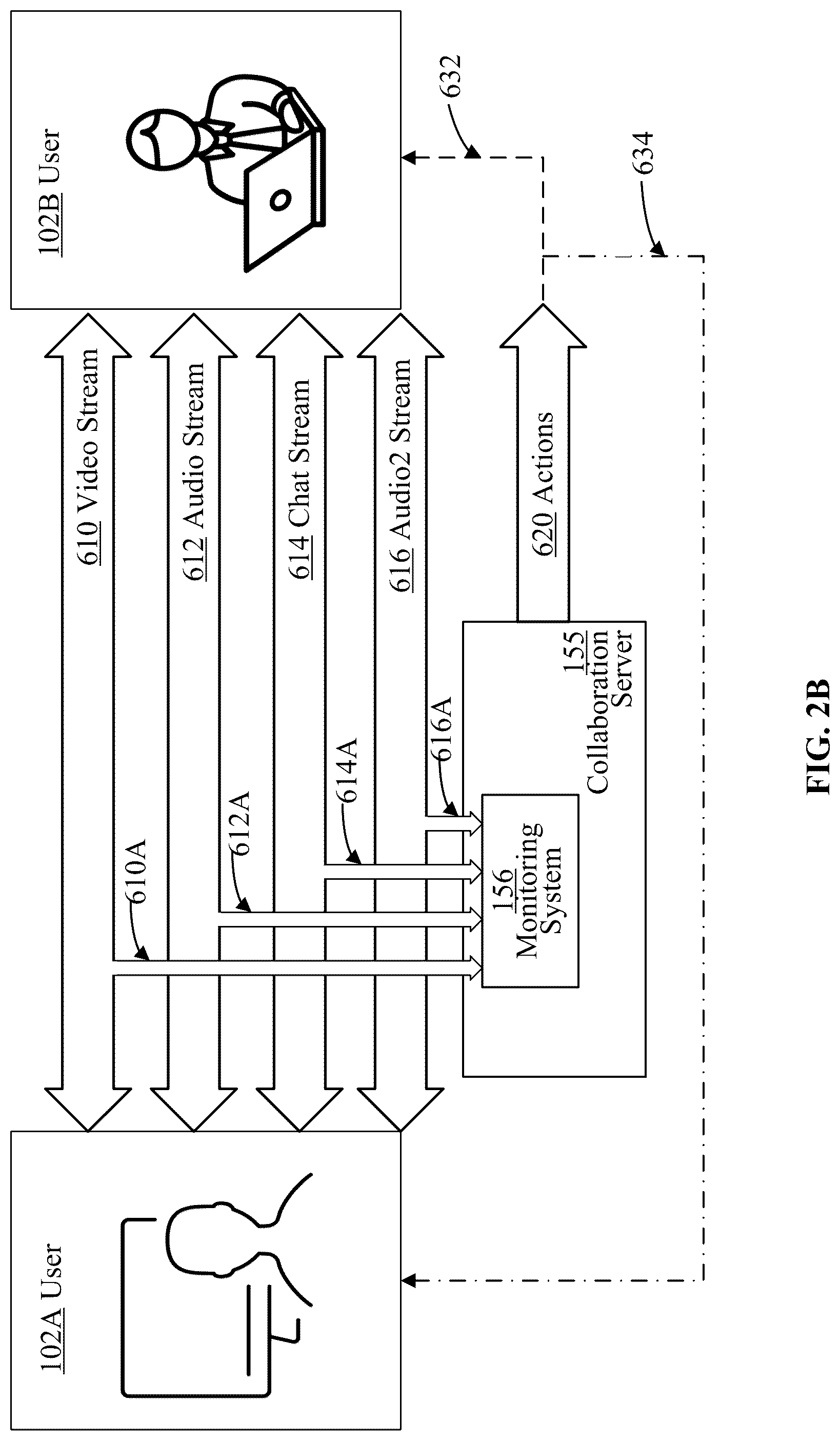 Patent US12314992 Figure 7 – Method and computer readable storage media for interfacing with third party platforms via collaboration sessions to customize products
