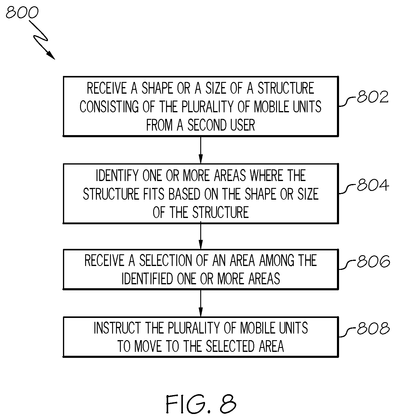 Patent US12314993 Figure 10 – Methods and systems for identifying underused properties and utilizing underused properties by leveraging mobile units