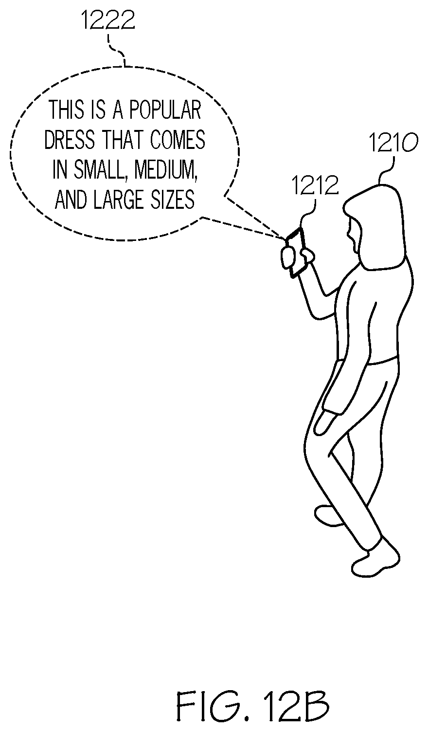 Patent US12314993 Figure 15 – Methods and systems for identifying underused properties and utilizing underused properties by leveraging mobile units