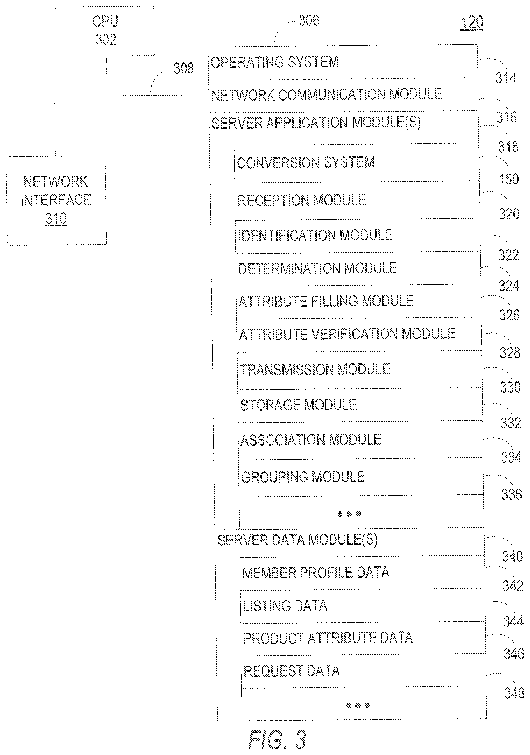 Patent US12314994 Figure 3 – Structured item organizing mechanism in e-commerce