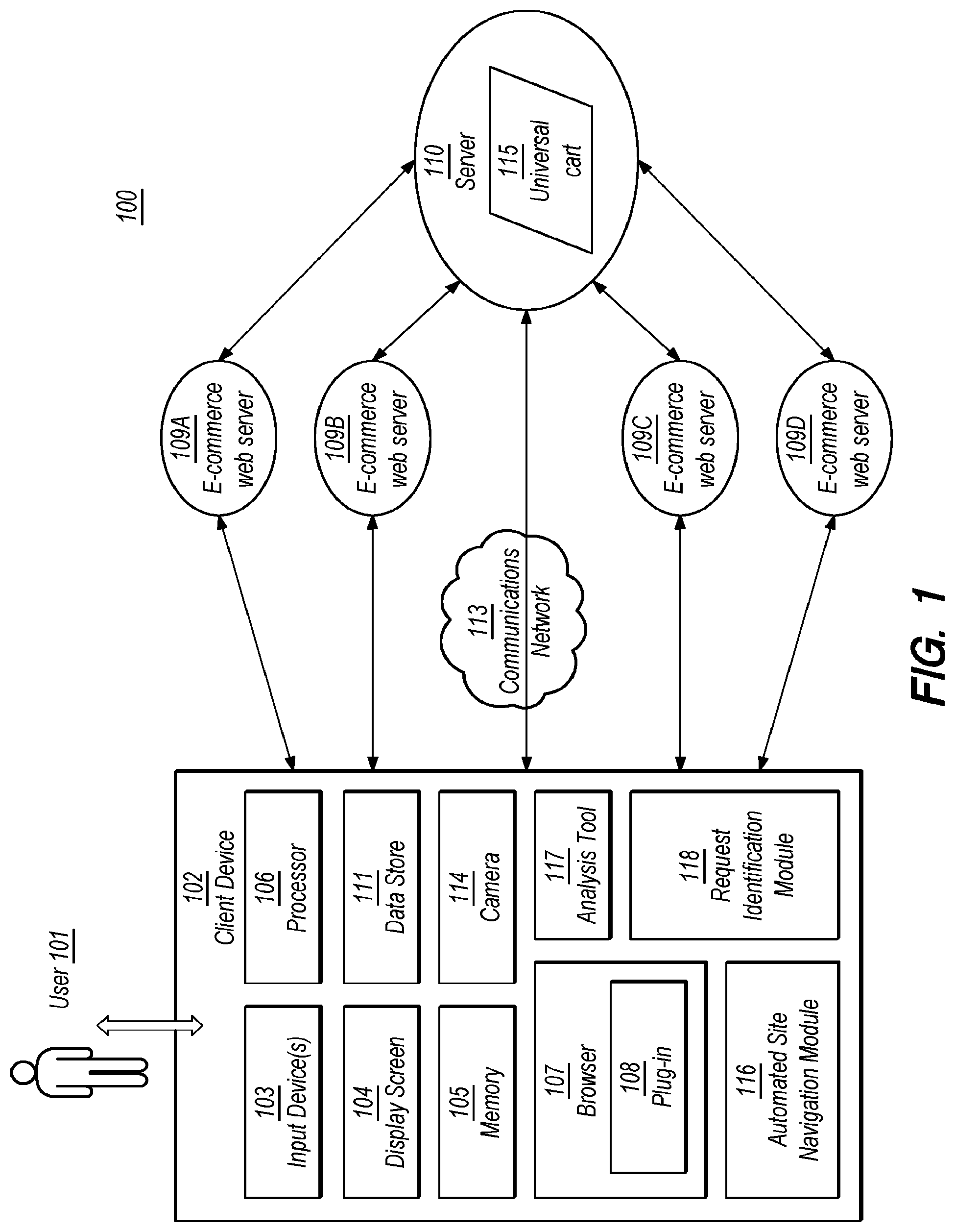 Patent US12314995 Figure 1 – Automated sequential site navigation
