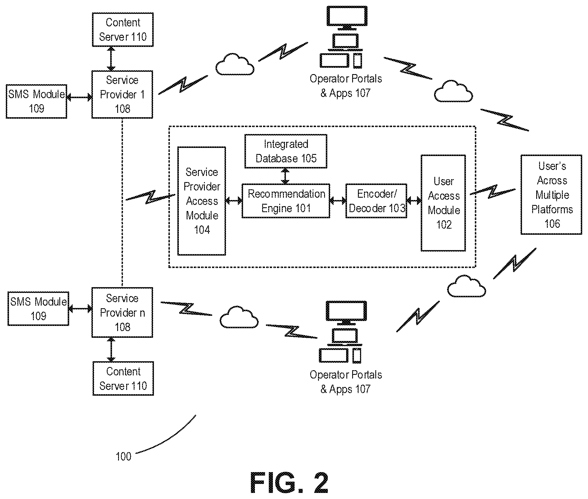 Patent US12314996 Figure 2 – Method, computer-readable medium, and system for media subscription package management
