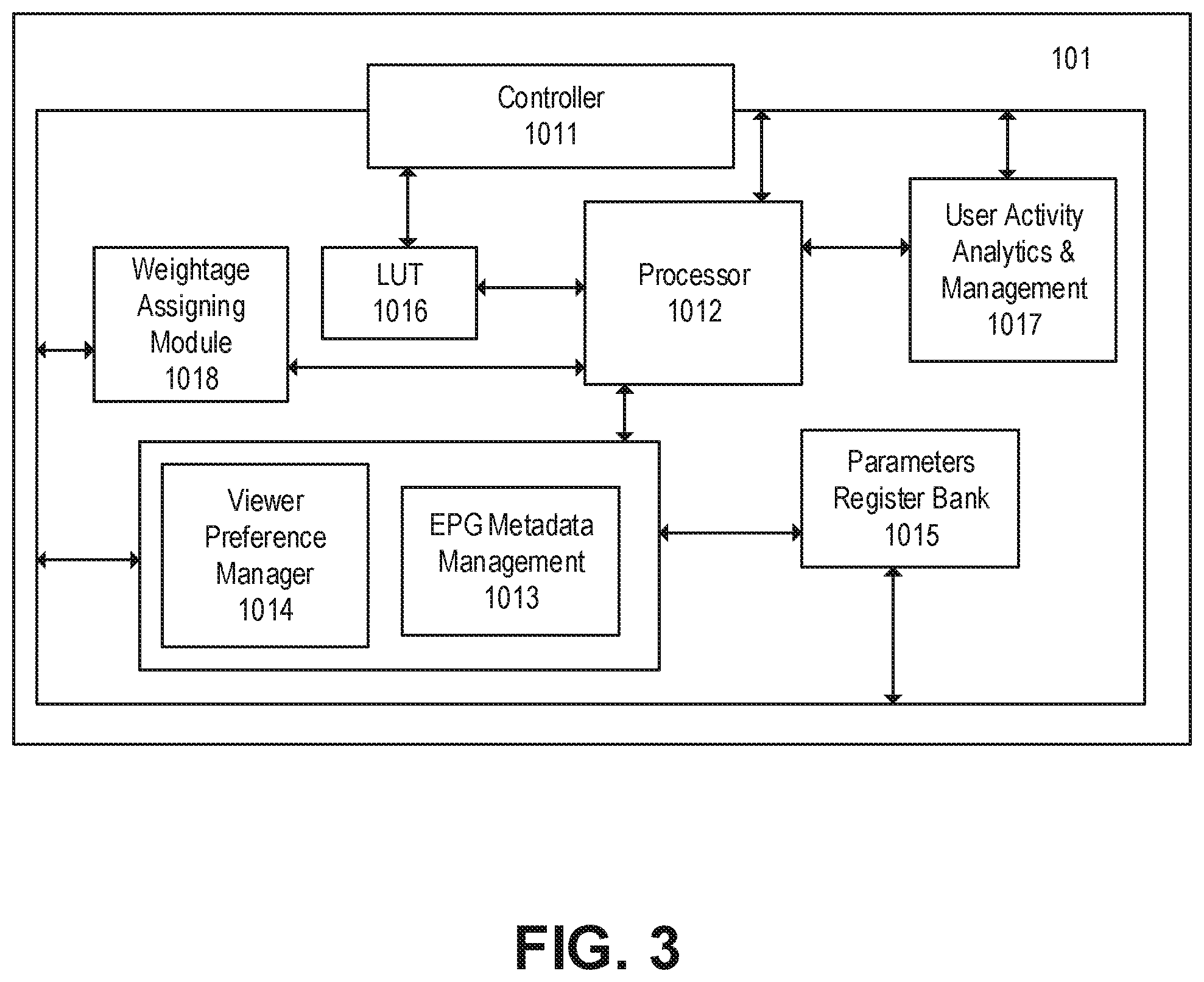 Patent US12314996 Figure 3 – Method, computer-readable medium, and system for media subscription package management