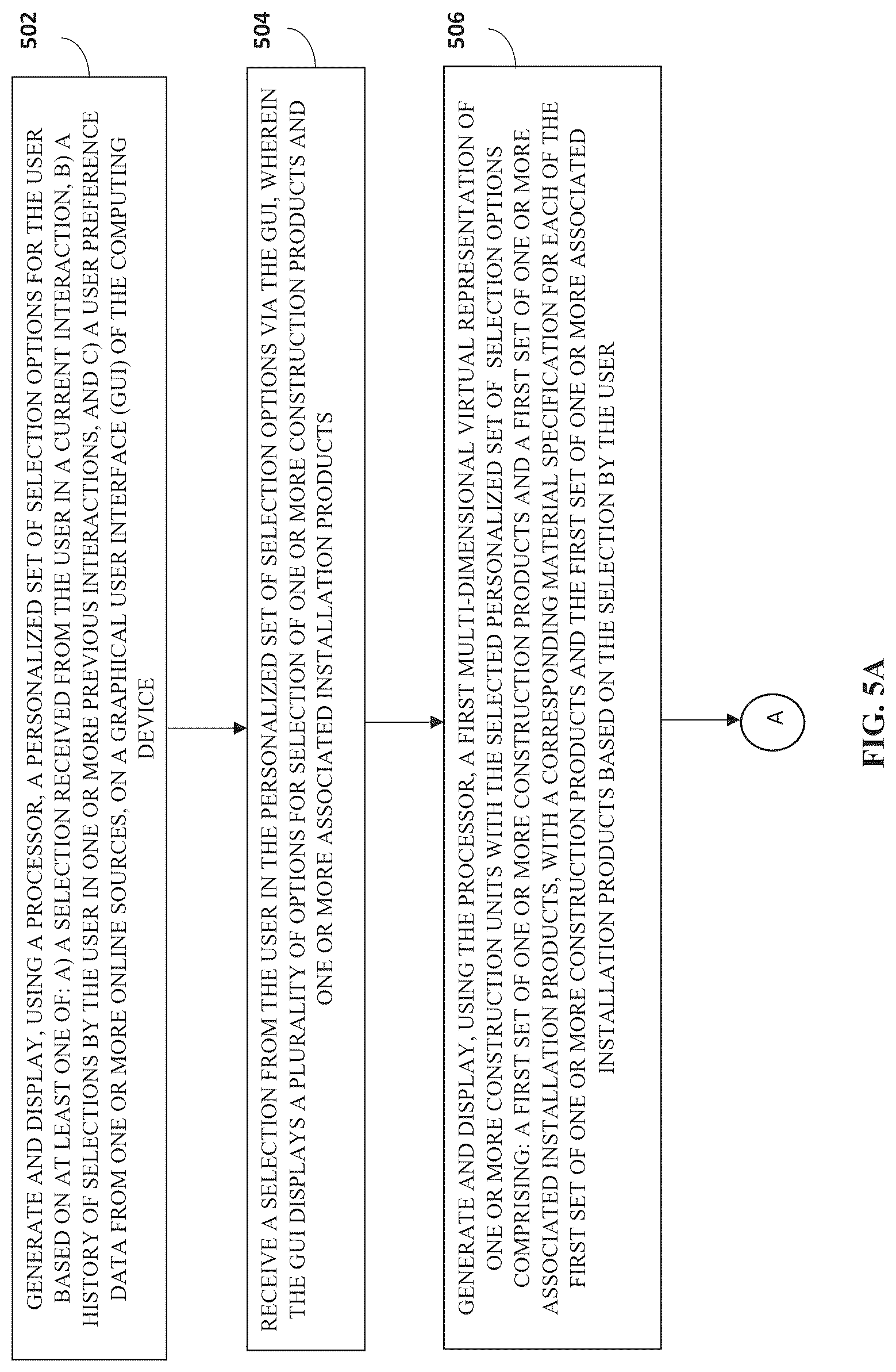 Patent US12314998 Figure 9 – Method and system for providing a customizable virtual representation to a user for enabling selection of construction products and installation products