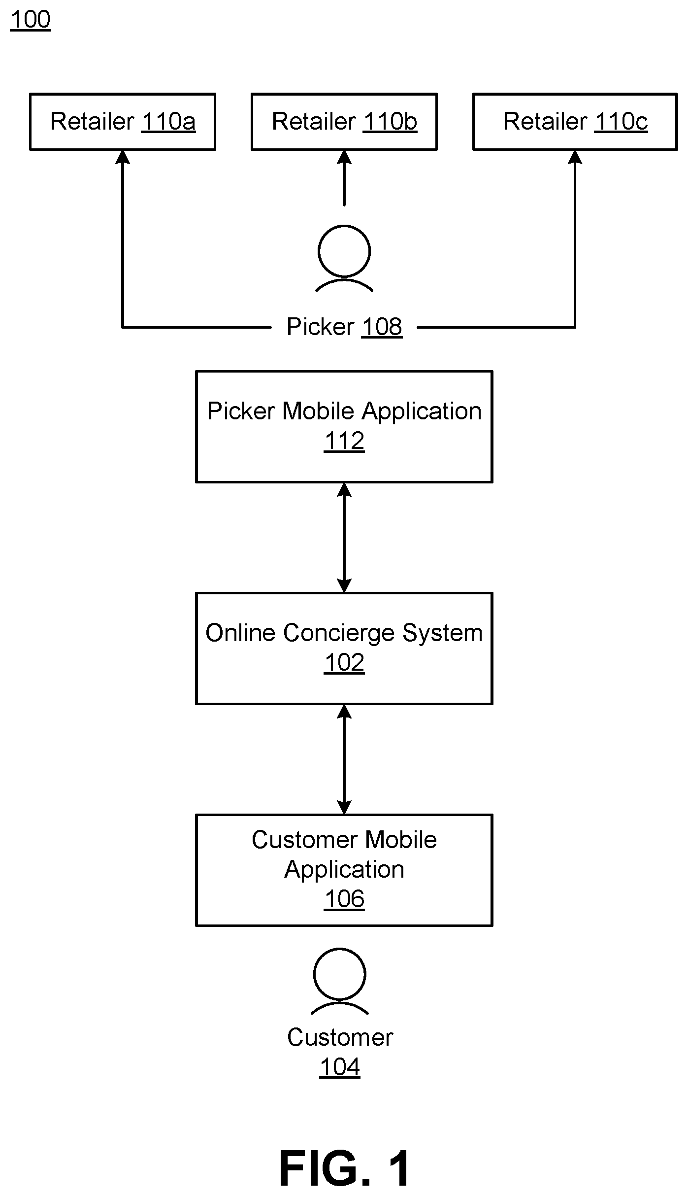 Patent US12314999 — Mapping recipe ingredients to products — Figure 1