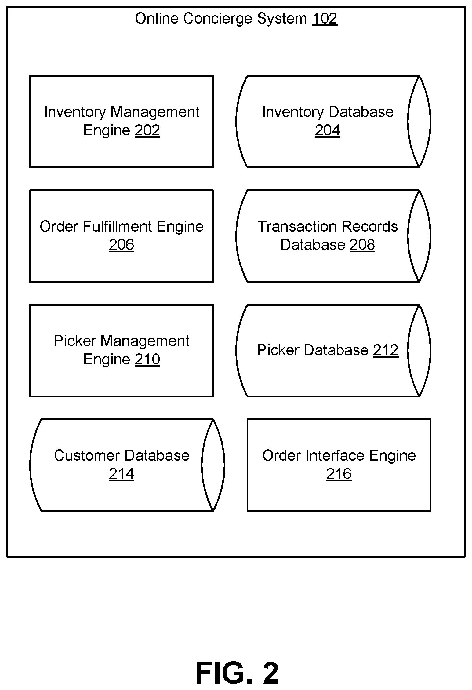 Patent US12314999 Figure 2 – Mapping recipe ingredients to products
