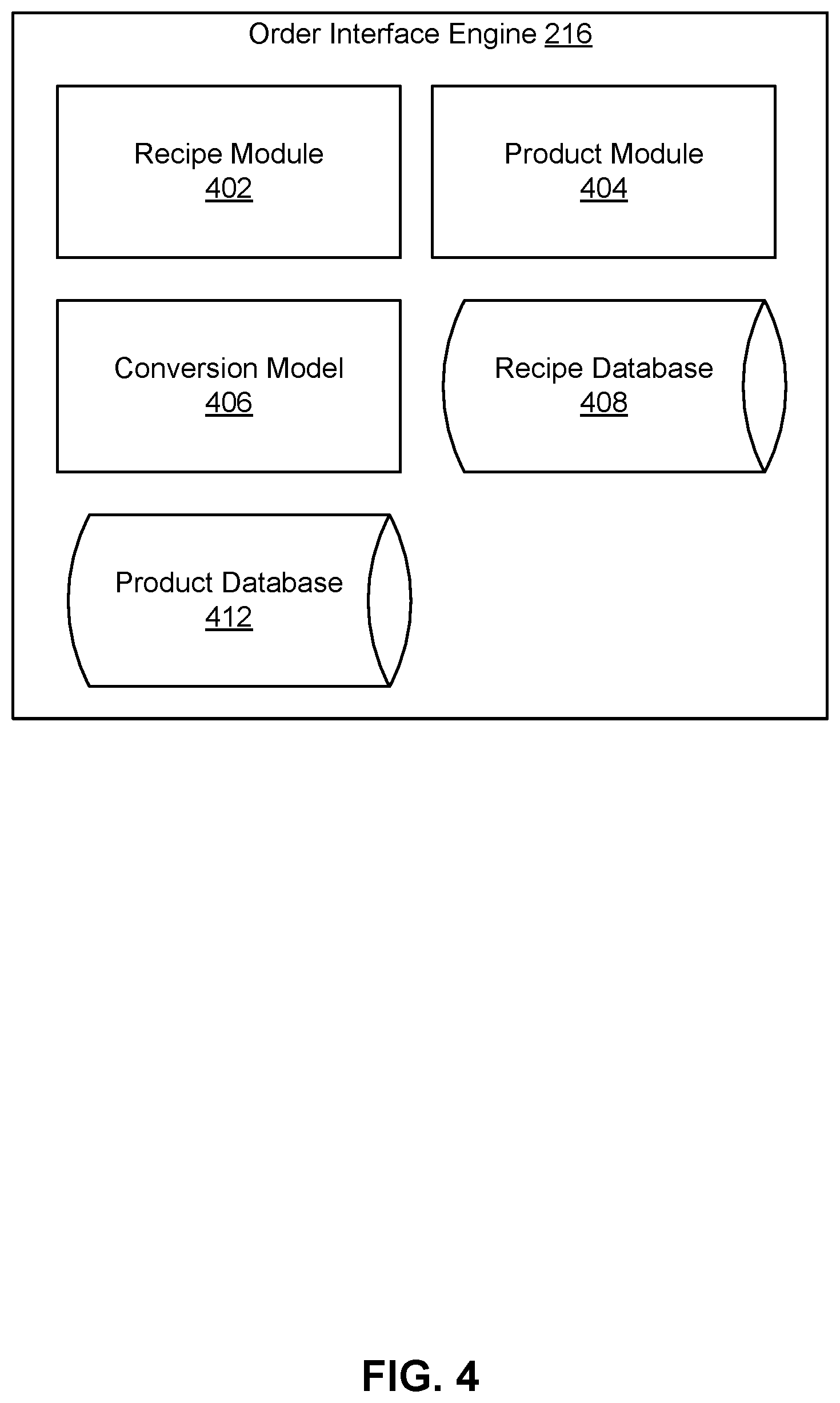 Patent US12314999 Figure 4 – Mapping recipe ingredients to products