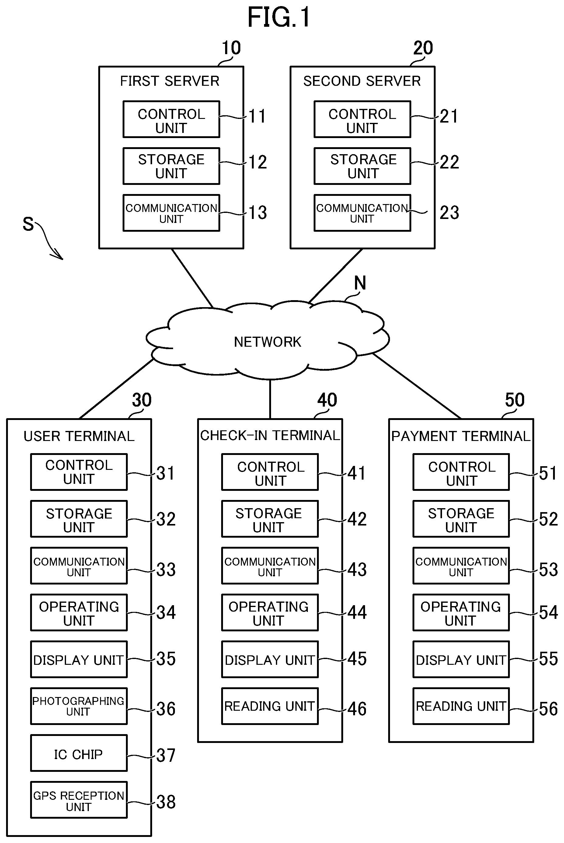 Patent US12315001 Figure 1 – Electronic payment system, electronic payment method, and information storage medium