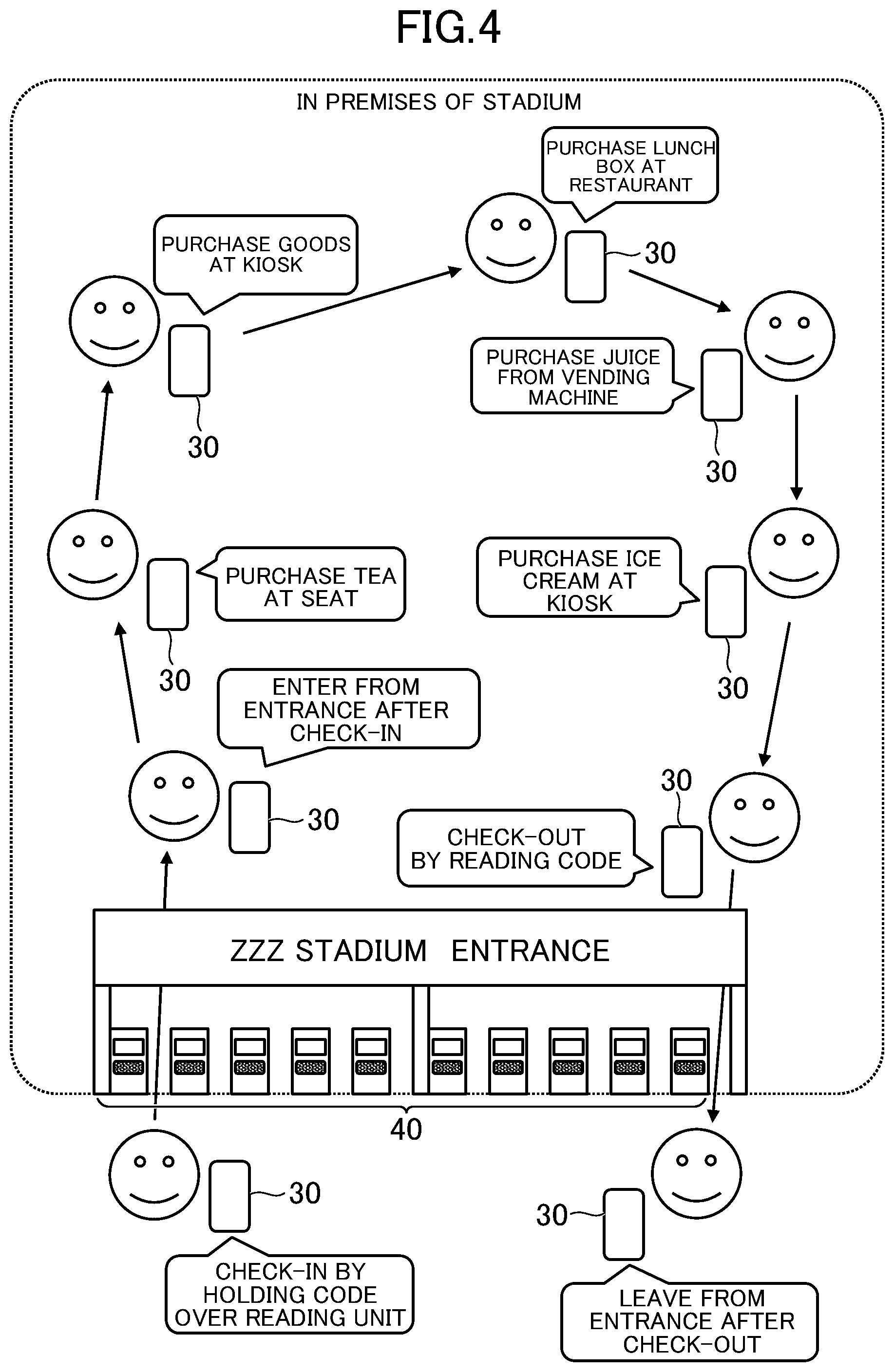 Patent US12315001 Figure 4 – Electronic payment system, electronic payment method, and information storage medium